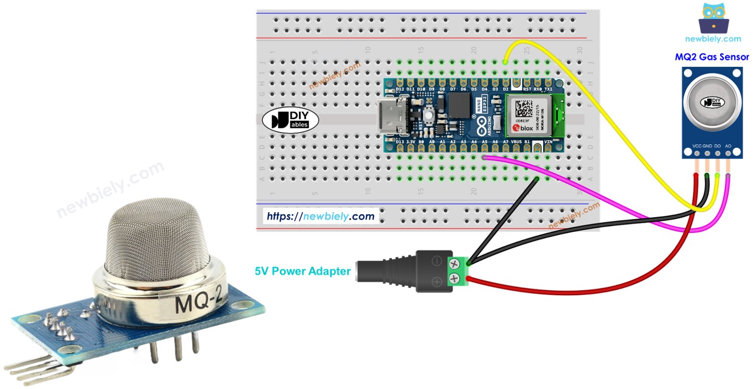 Arduino Nano ESP32 ENVIRONMENT