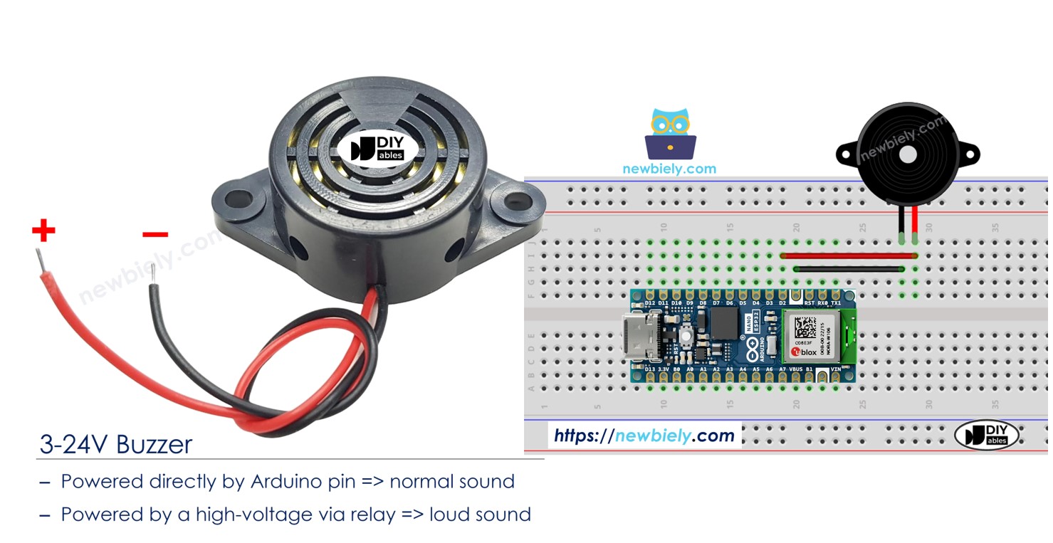 Control a buzzer by the ESP32 card