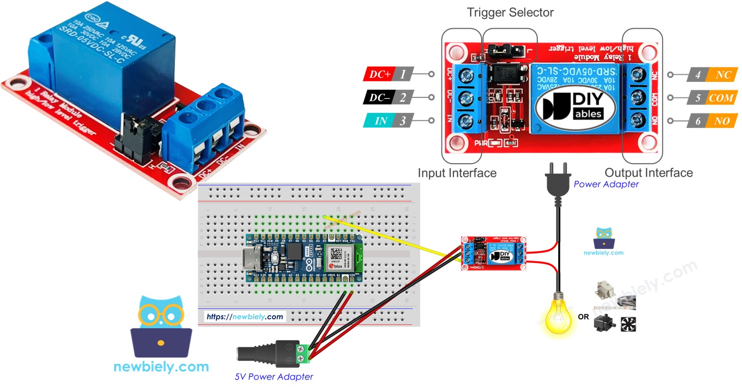 Arduino Nano ESP32 RELAY