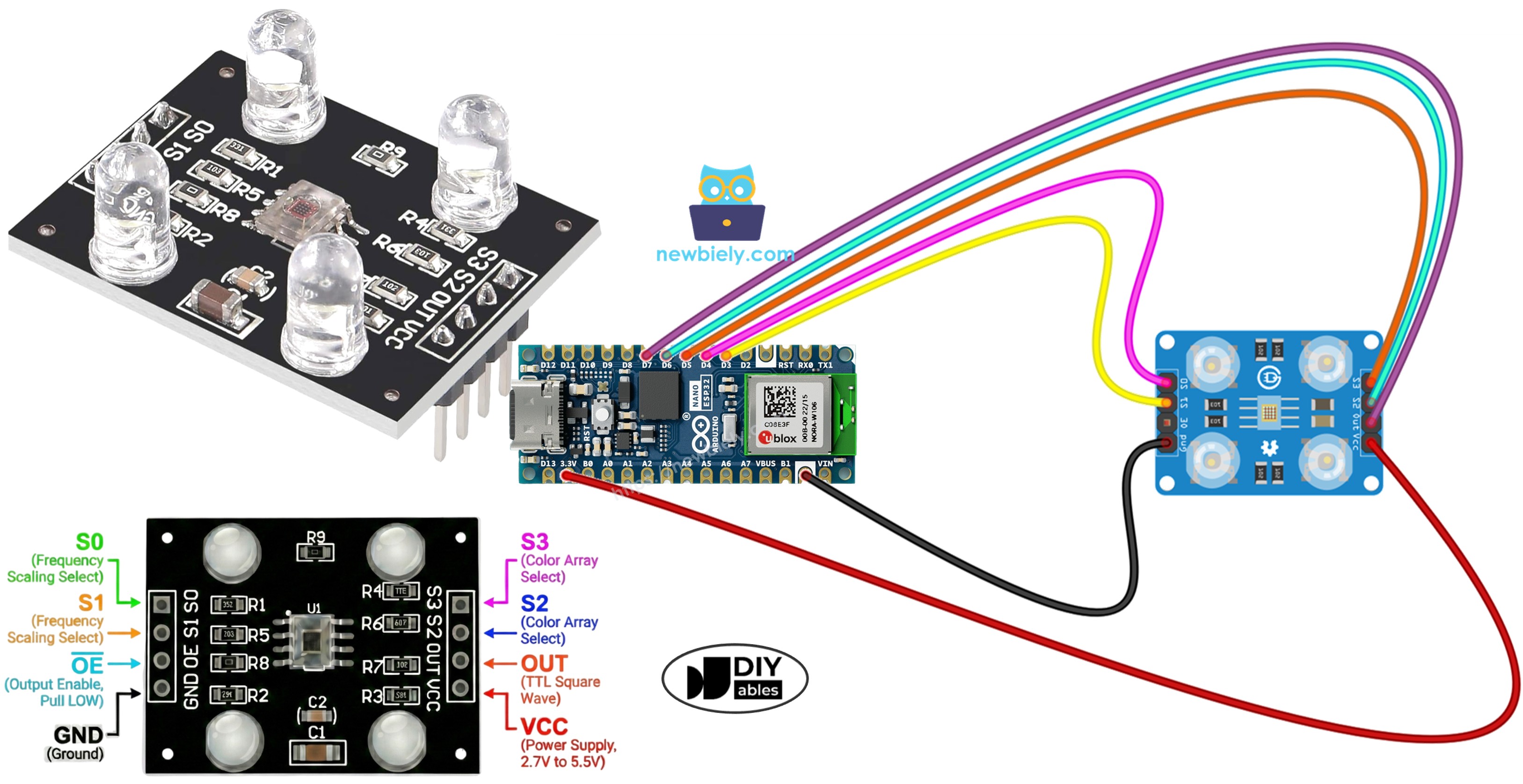 Arduino Nano ESP32 with TCS3200D TCS230 color sensor module tutorial