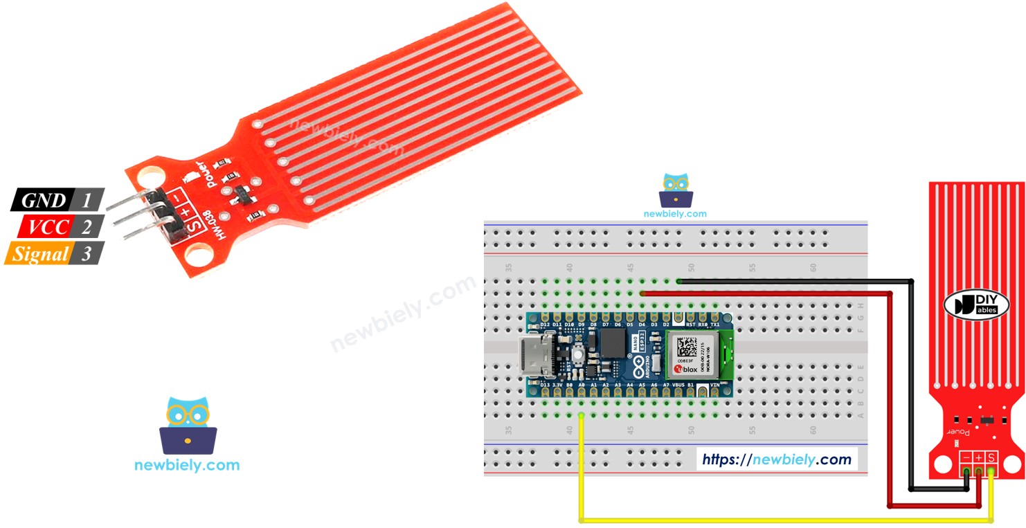 Arduino Nano ESP32 WATER/LIQUID