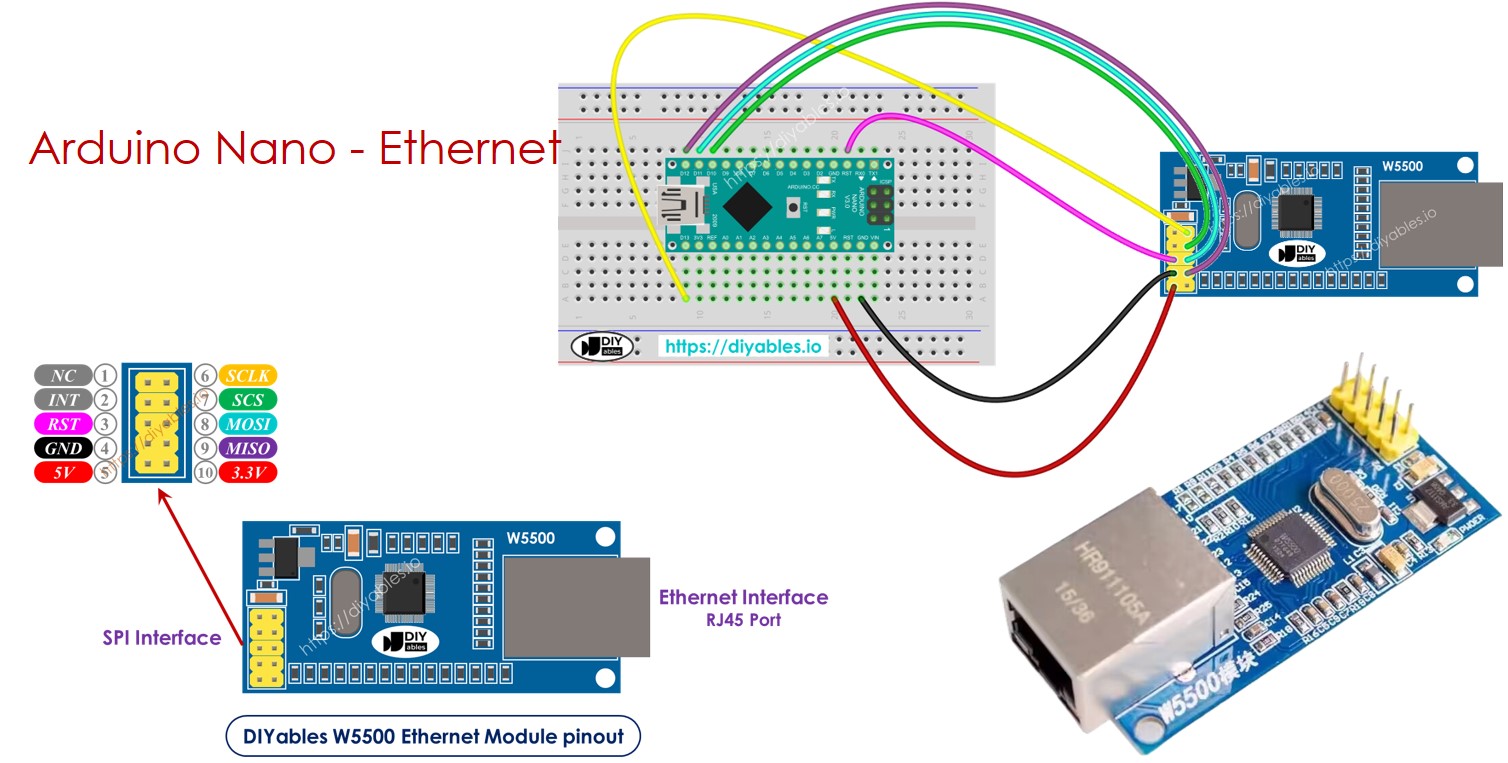 Arduino Network Shield 2 - Network Connectivity Development Board For  Arduino Projects Arduino Ethernet Shield