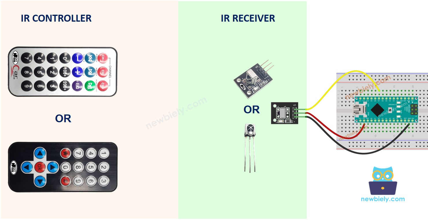 IR controller - IR receiver - Arduino Nano