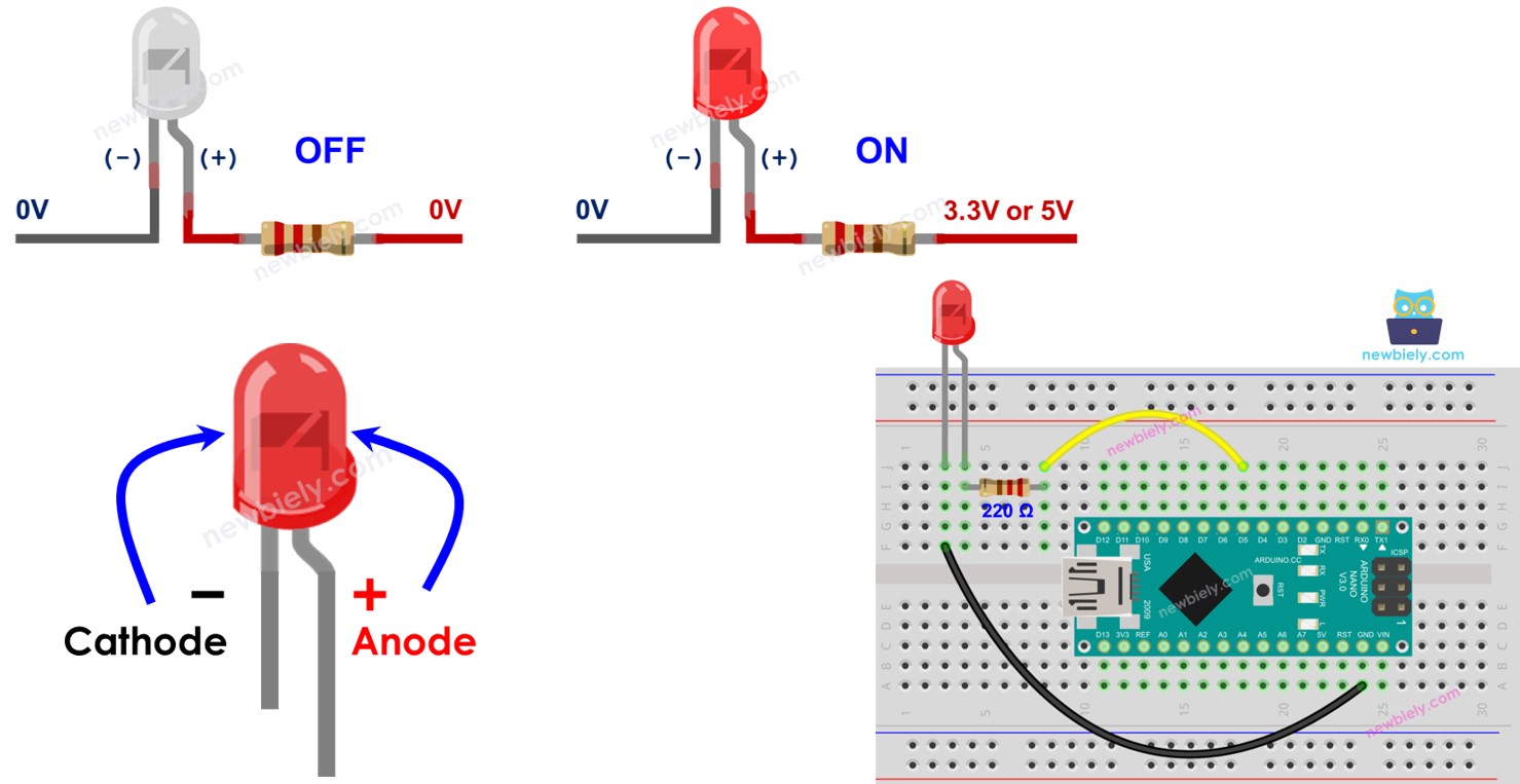 Arduino Nano - LED | Arduino Nano Tutorial