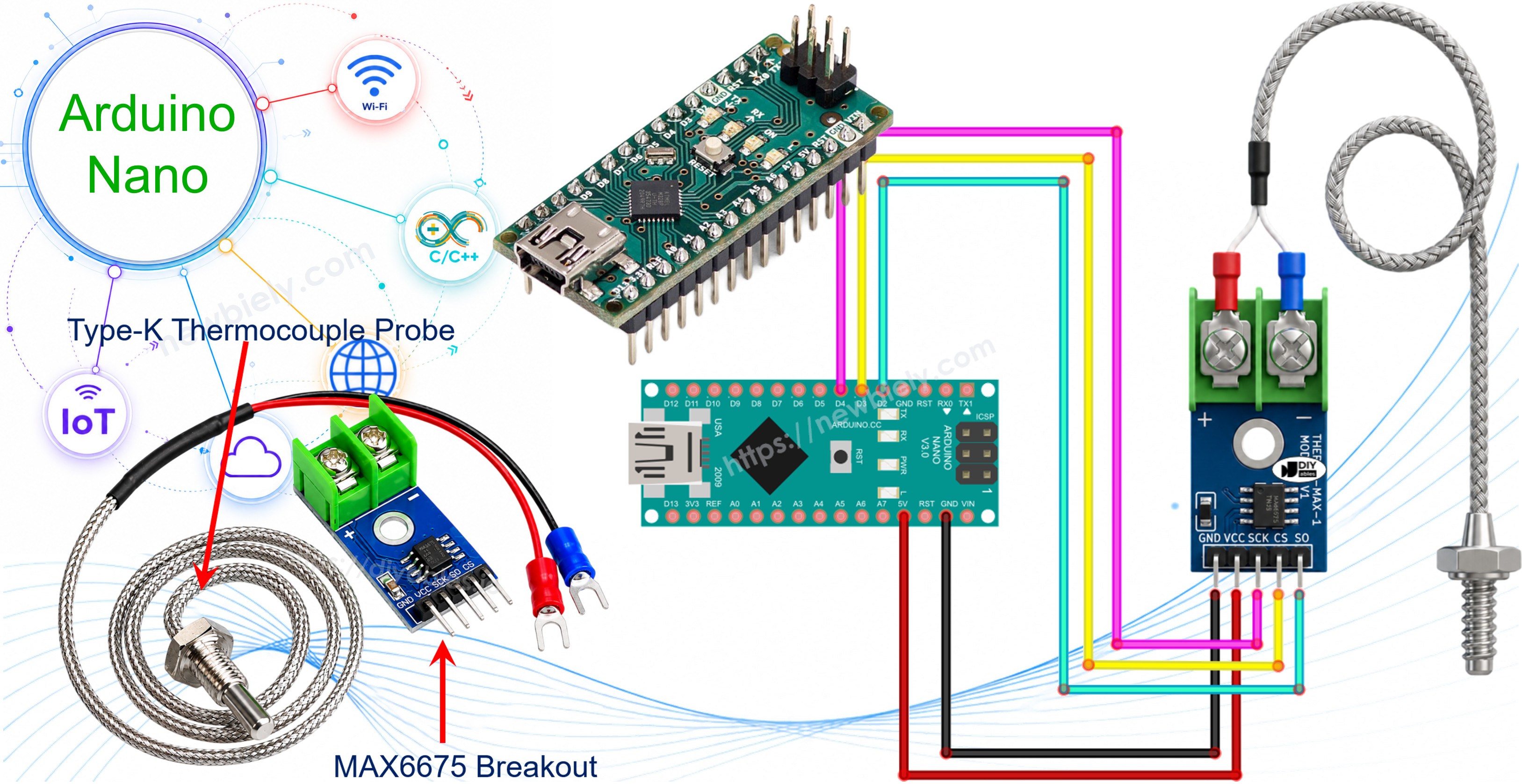 Arduino Nano MAX6675 thermocouple module