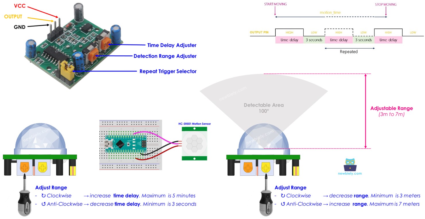 Arduino Nano MOTION SENSOR