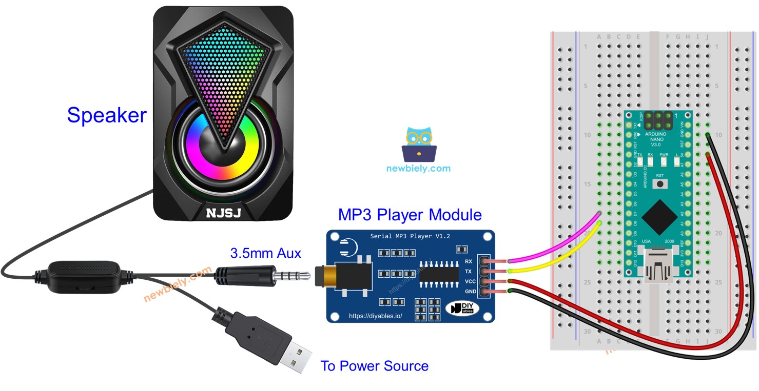 Arduino Nano AUDIO