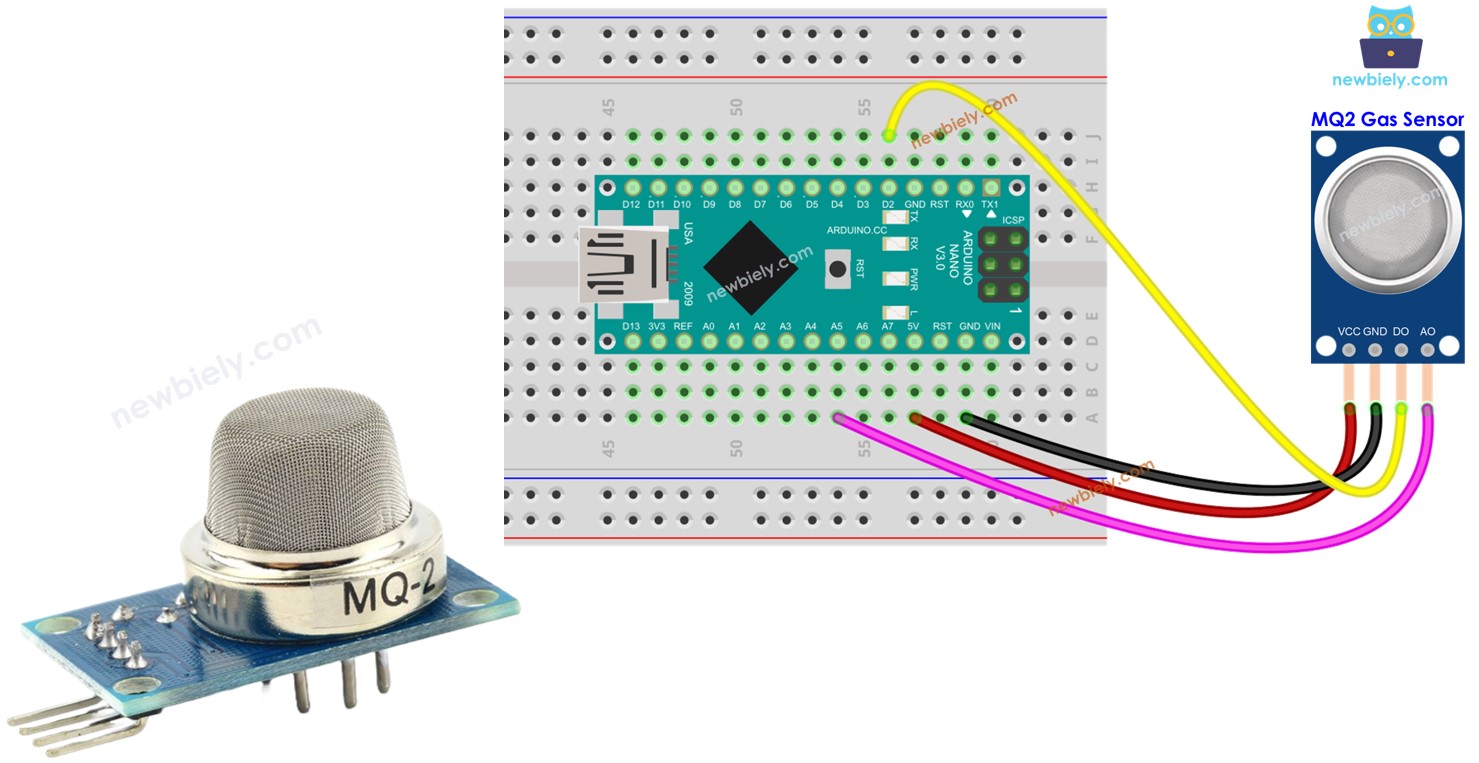 Arduino Nano ENVIRONMENT