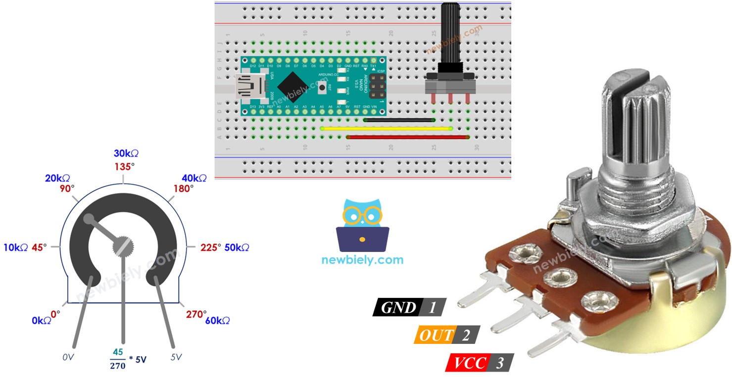 Arduino Nano Potentiometer Relay Arduino Nano Tutorial Porn Sex Picture 3321