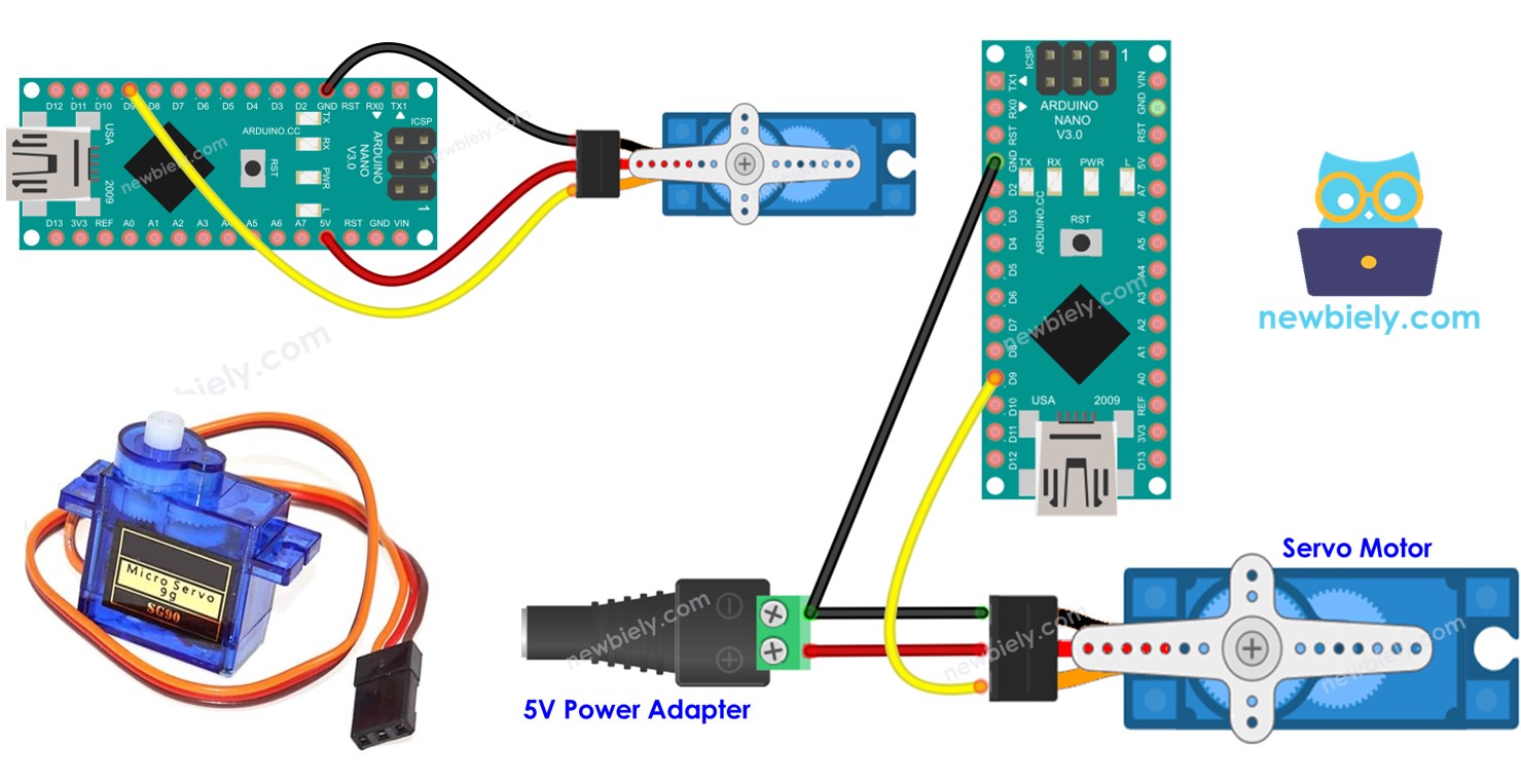 Arduino Nano SERVO MOTOR