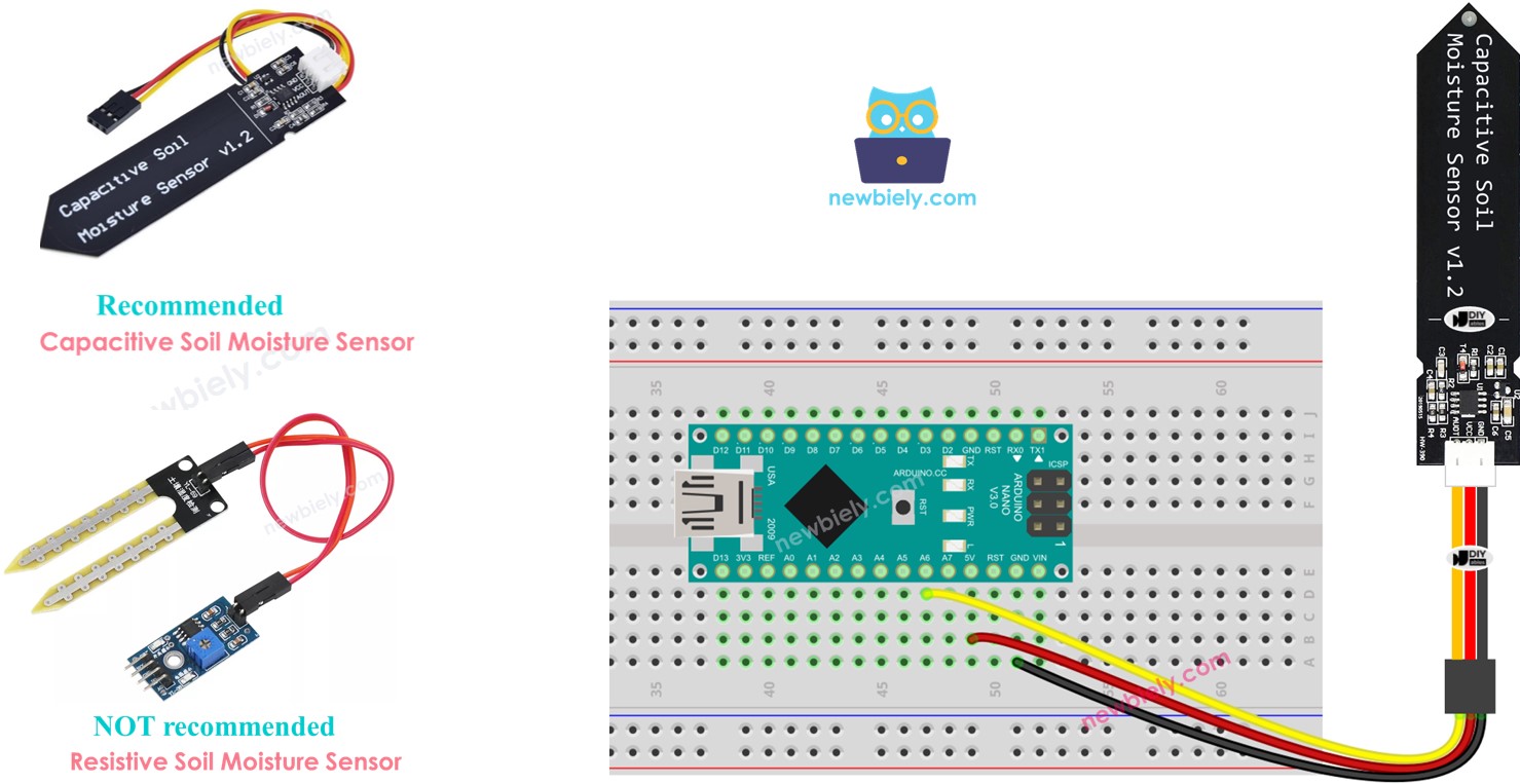 Arduino Nano SOIL MOISTURE SENSOR