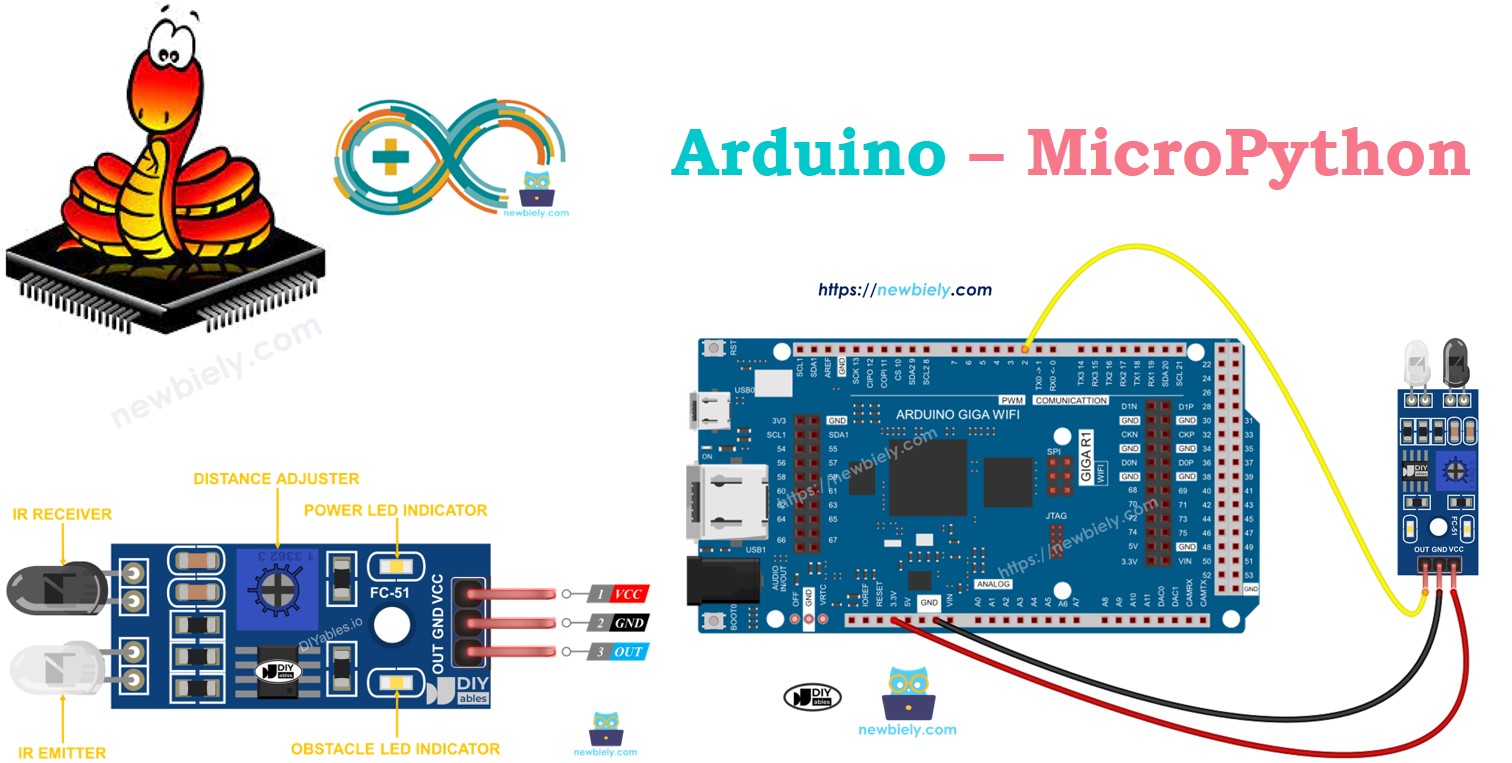 Arduino MicroPython Obstacle Avoidance Sensor