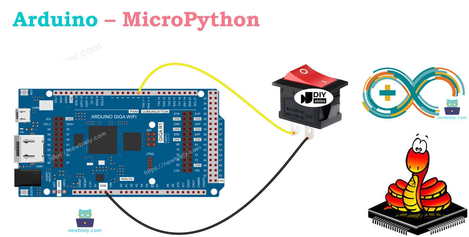 Arduino MicroPython ON/OFF Switch