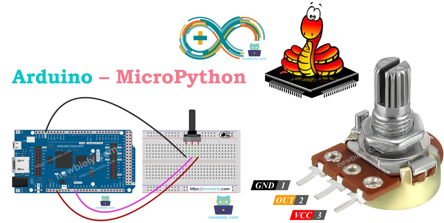 Arduino MicroPython POTENTIOMETER