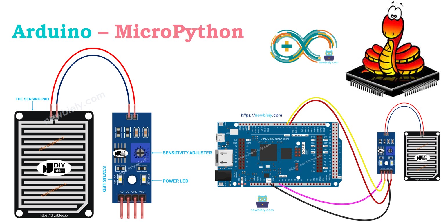 Arduino MicroPython rain sensor