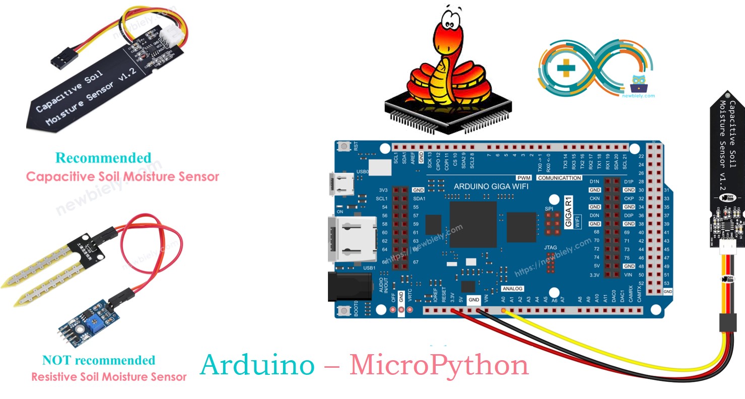 Arduino MicroPython soil moisture sensor