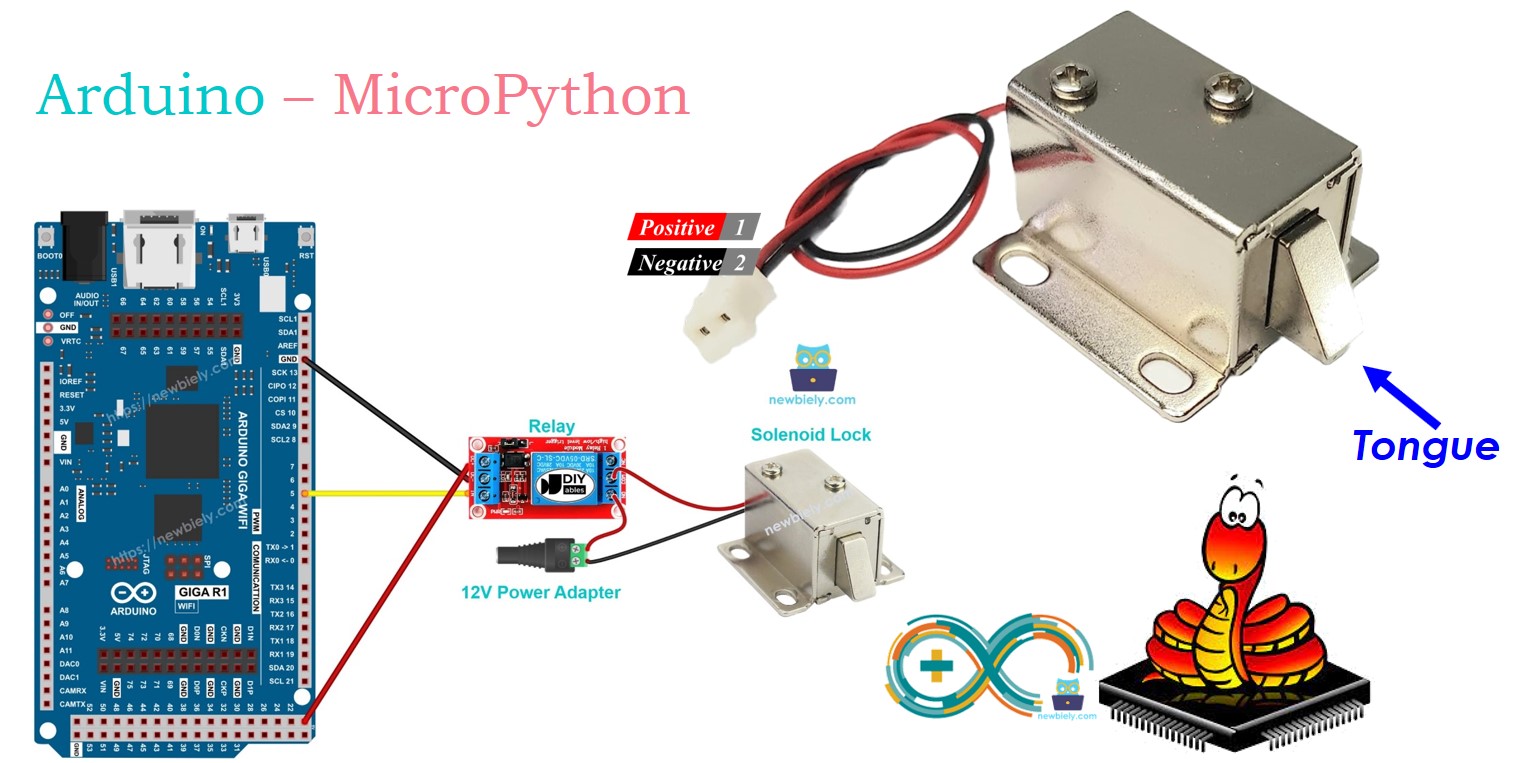 Arduino MicroPython DOOR LOCK