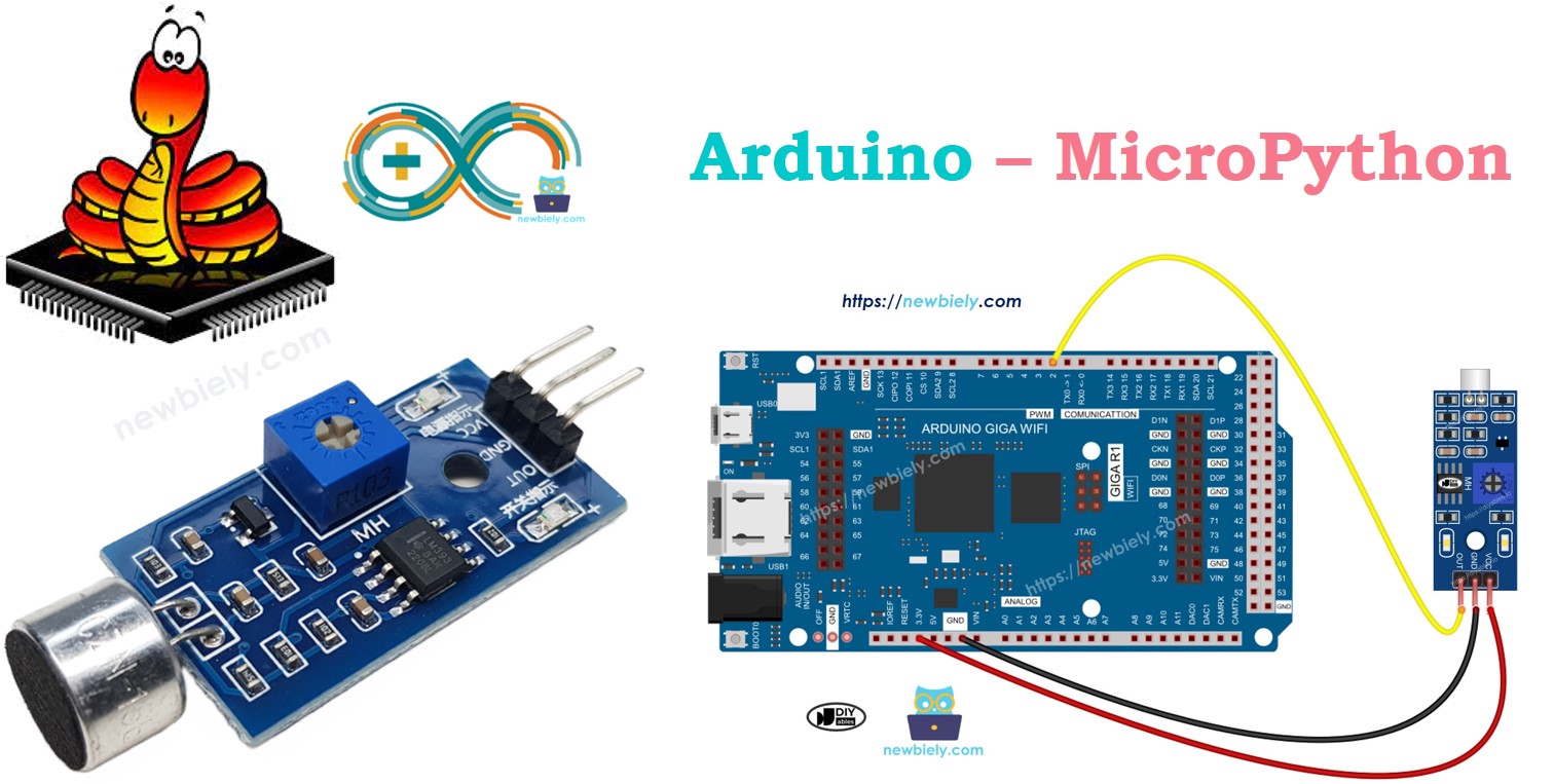 Arduino MicroPython SOUND SENSOR