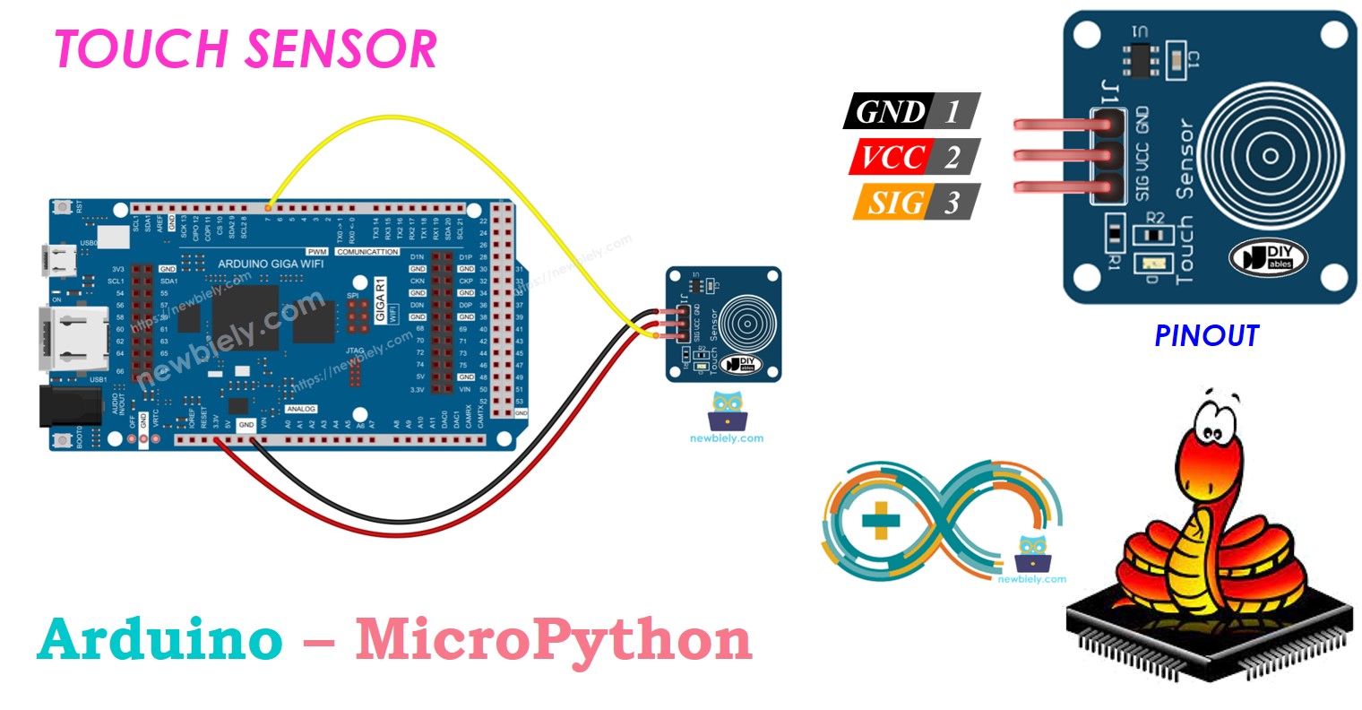 Arduino MicroPython touch sensor