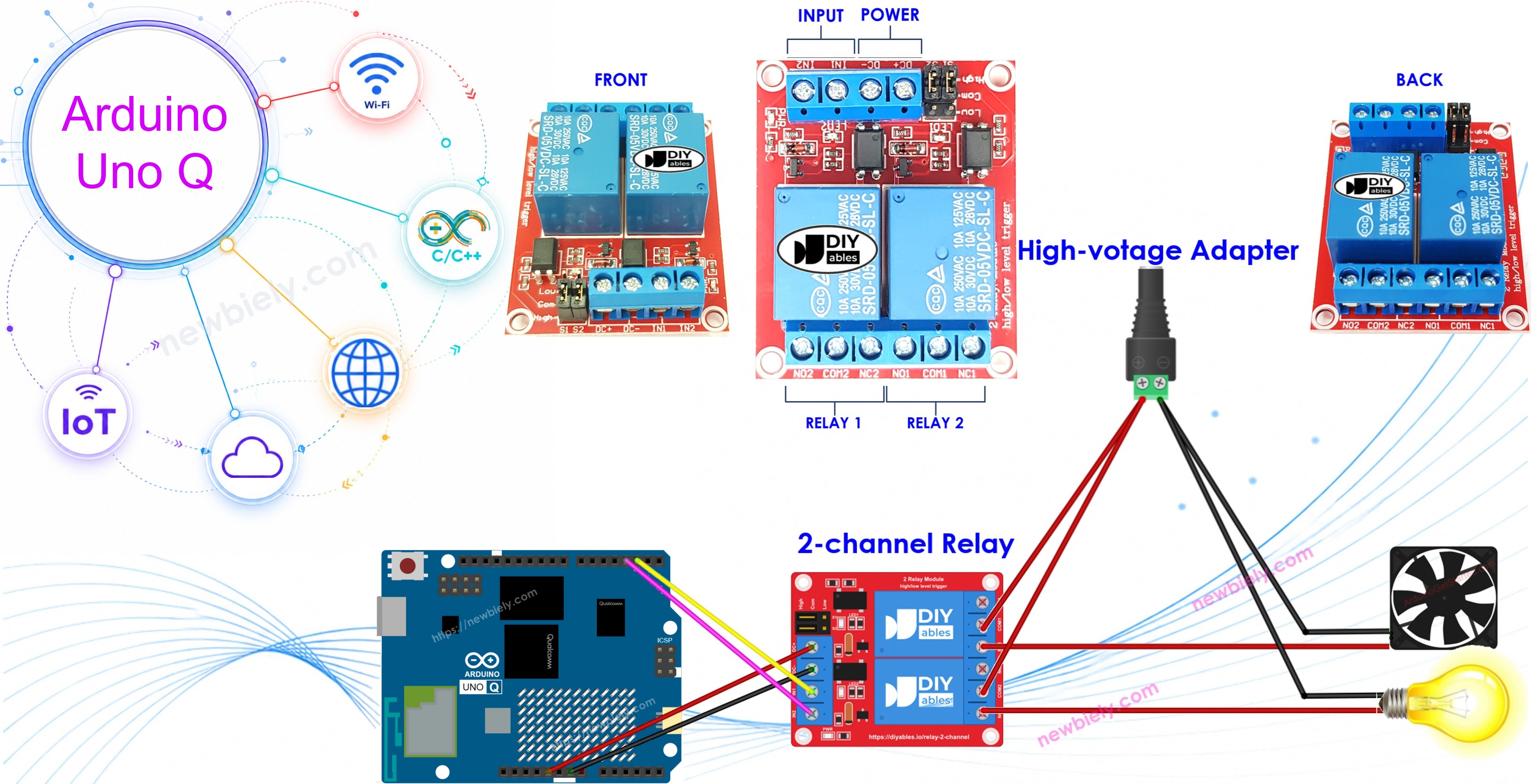 Arduino UNO Q 2-Channel Relay Module