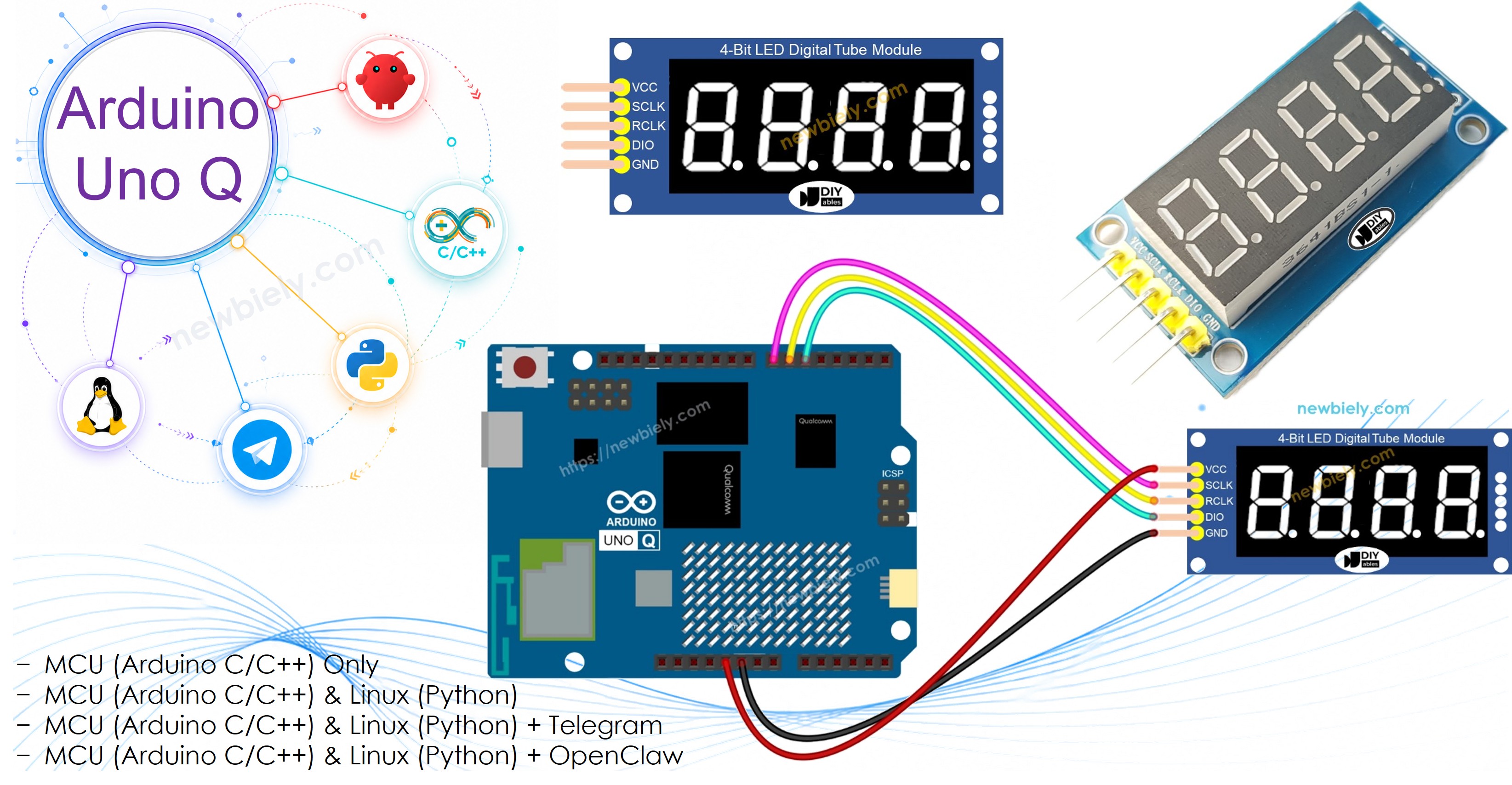 Arduino UNO Q 74HC595 4-Digit 7-Segment Display
