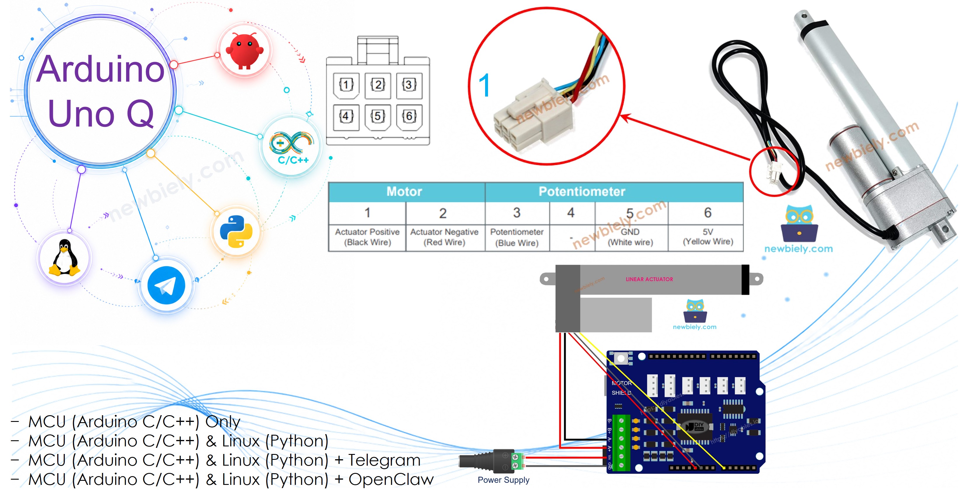 Arduino UNO Q Actuator with Feedback
