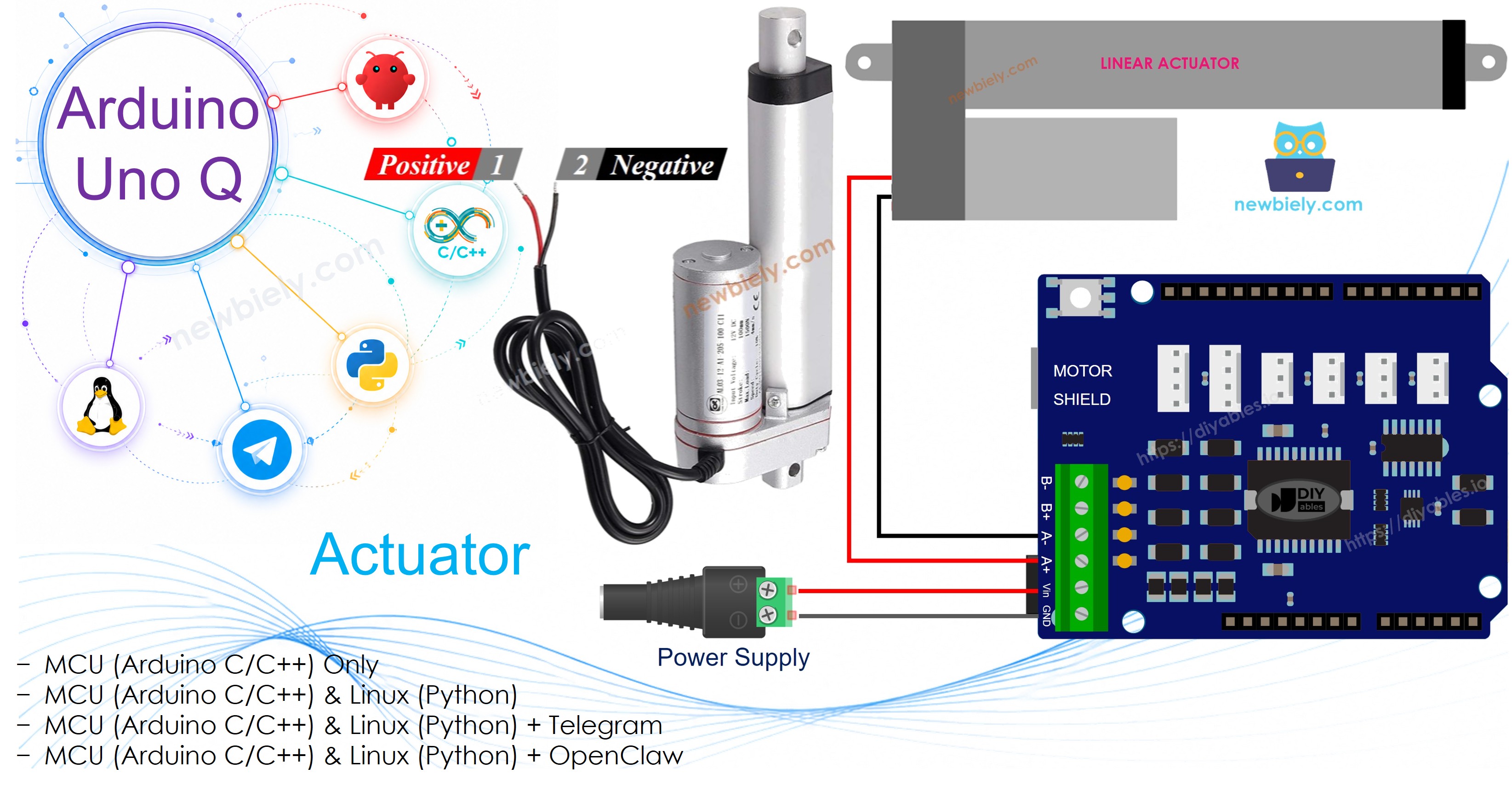 Arduino UNO Q Actuator