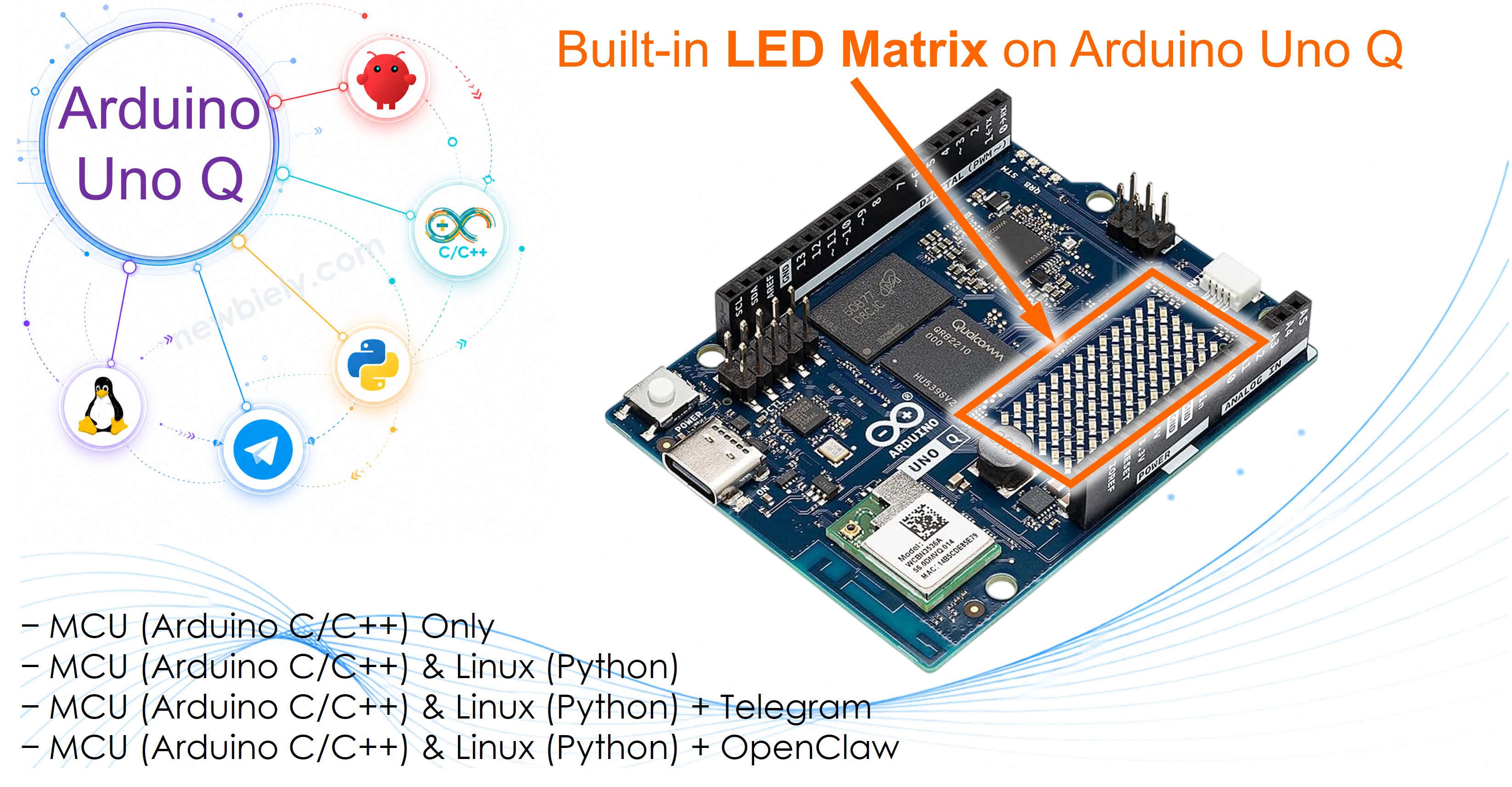 Arduino UNO Q Built-in LED Matrix