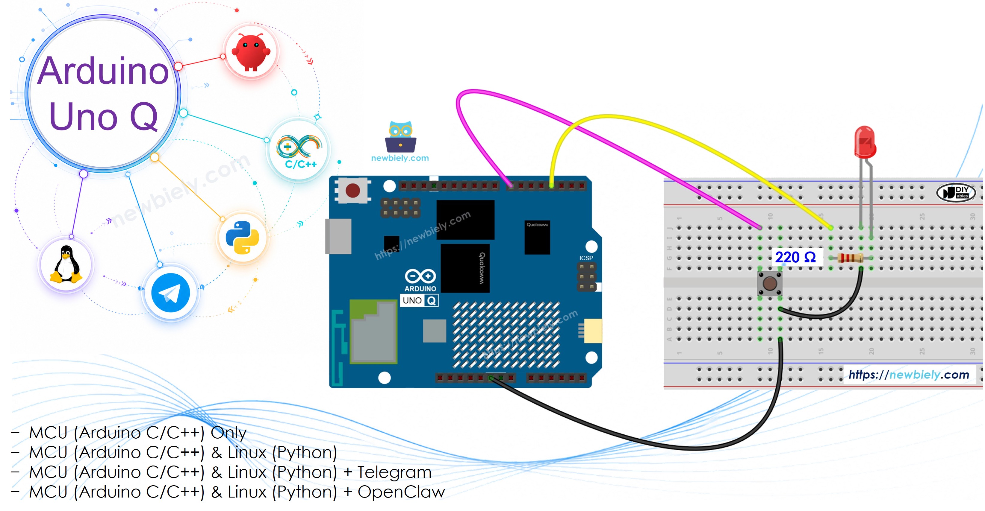 Arduino UNO Q - Button controls LED