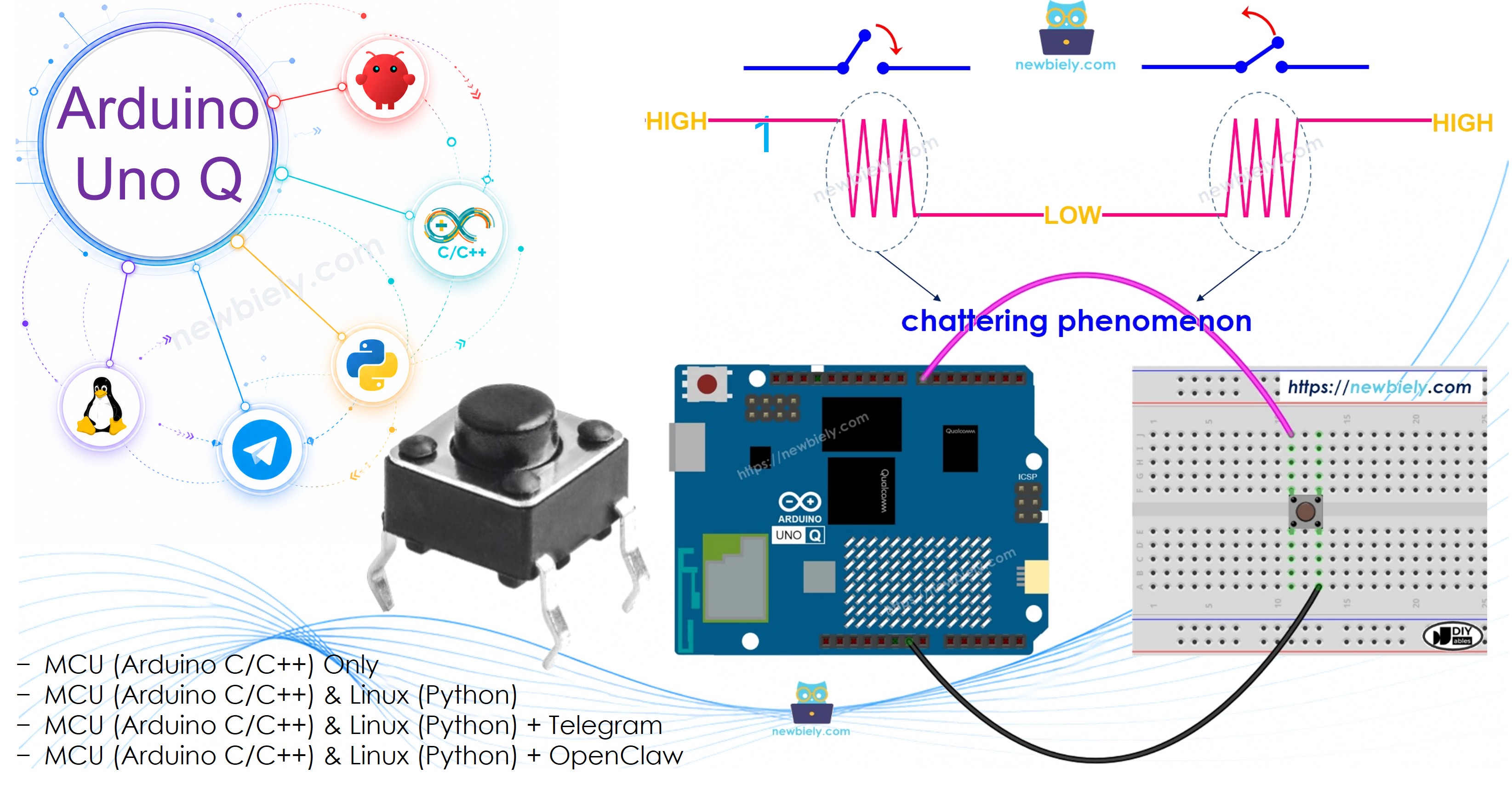 Arduino UNO Q - Button Debounce