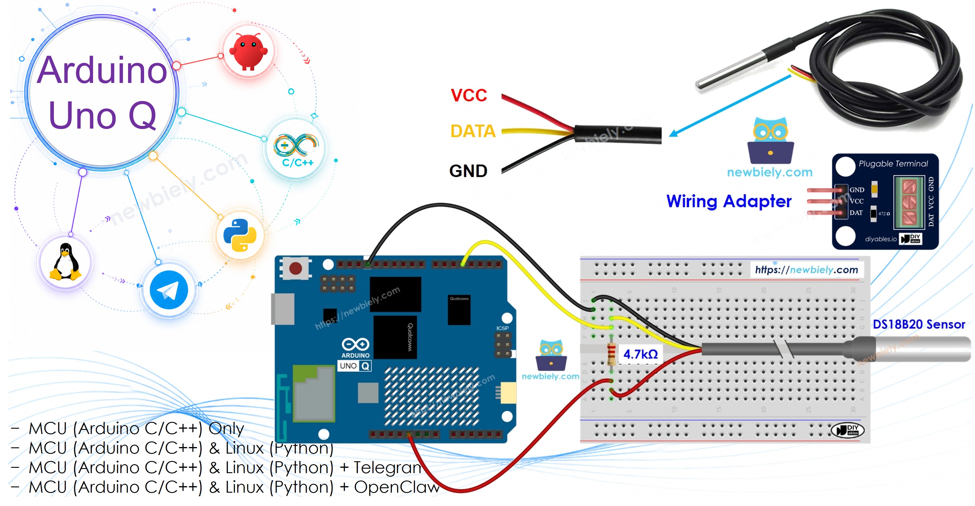 Arduino UNO Q - Temperature Sensor