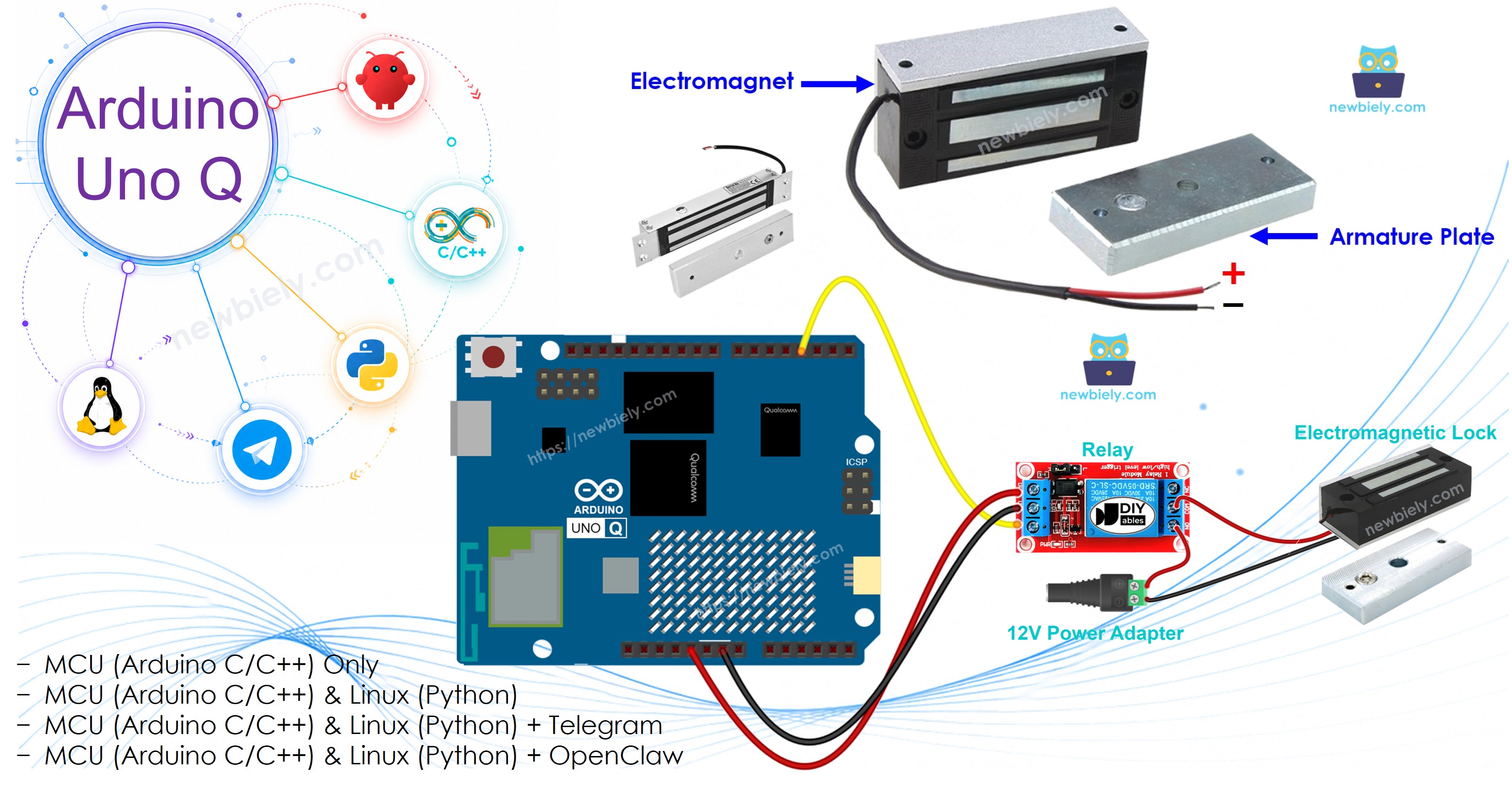 Arduino UNO Q Electromagnetic Lock