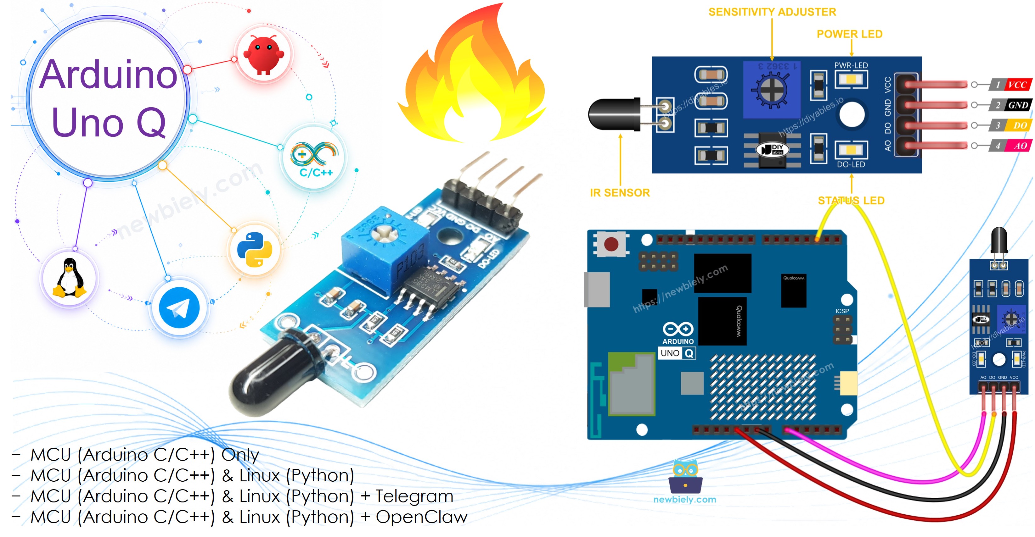 Arduino UNO Q Flame Sensor