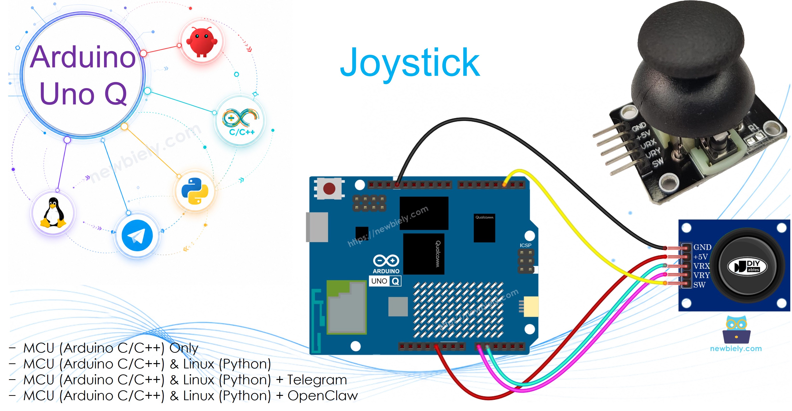 Arduino UNO Q - Joystick