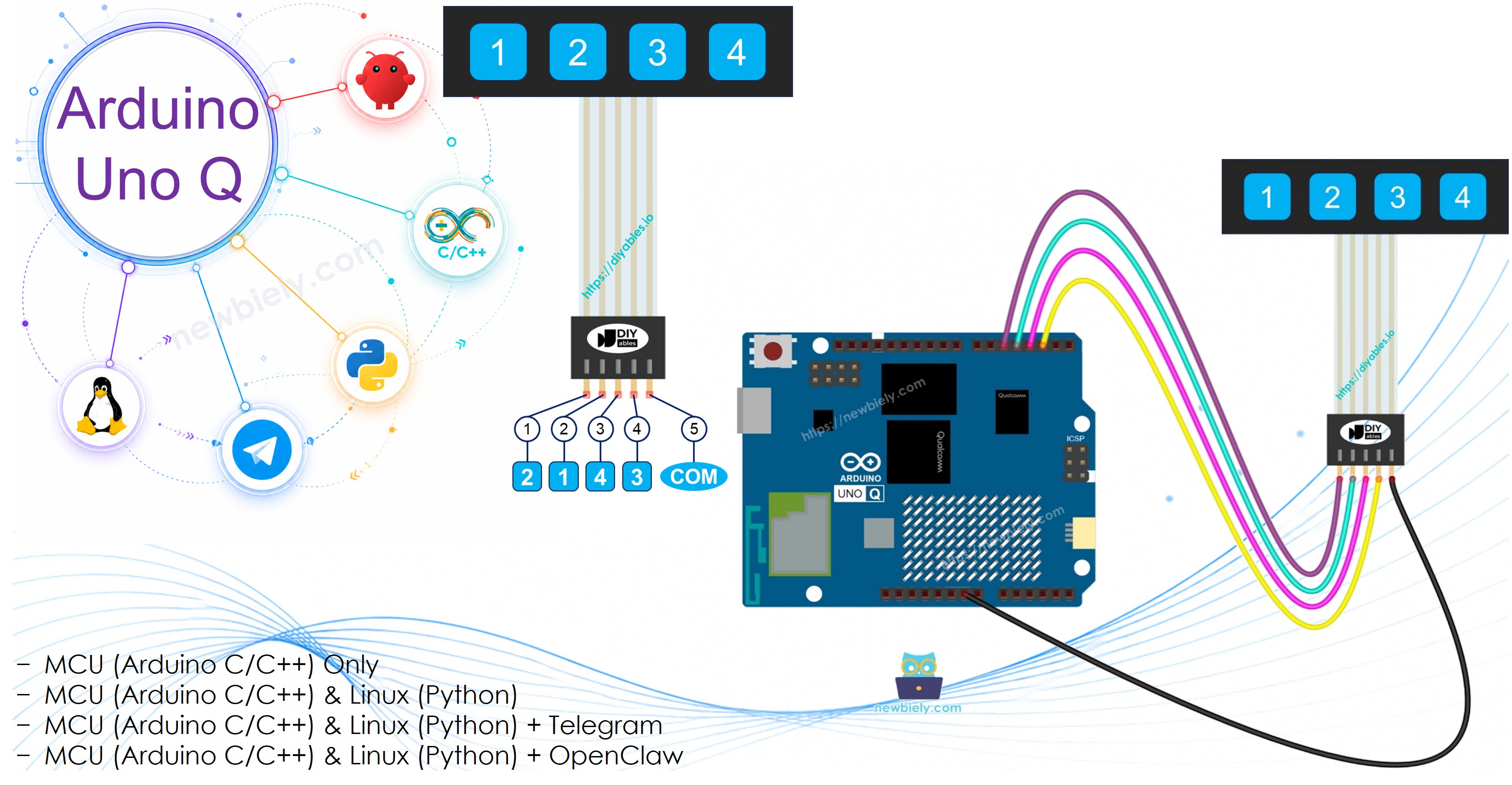 Arduino UNO Q Keypad 1x4