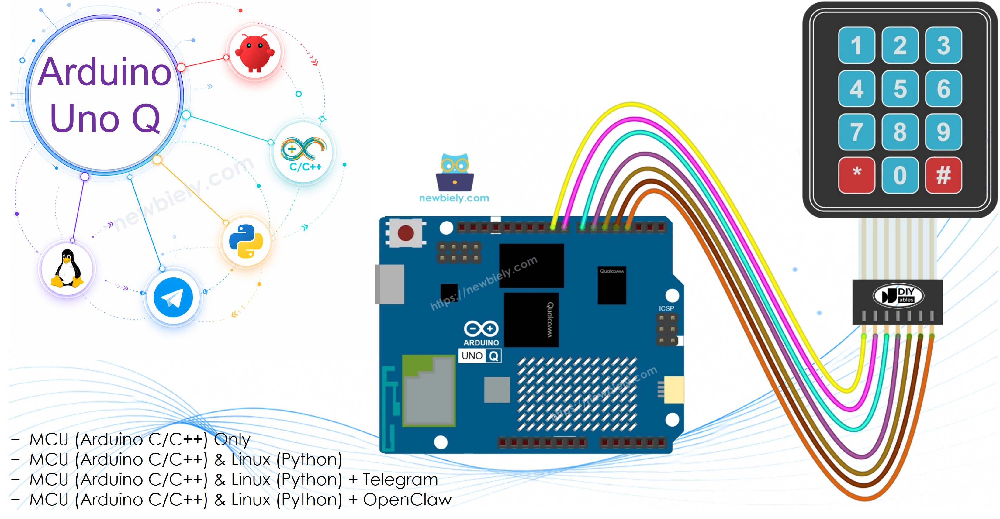 Arduino UNO Q 3x4 Keypad