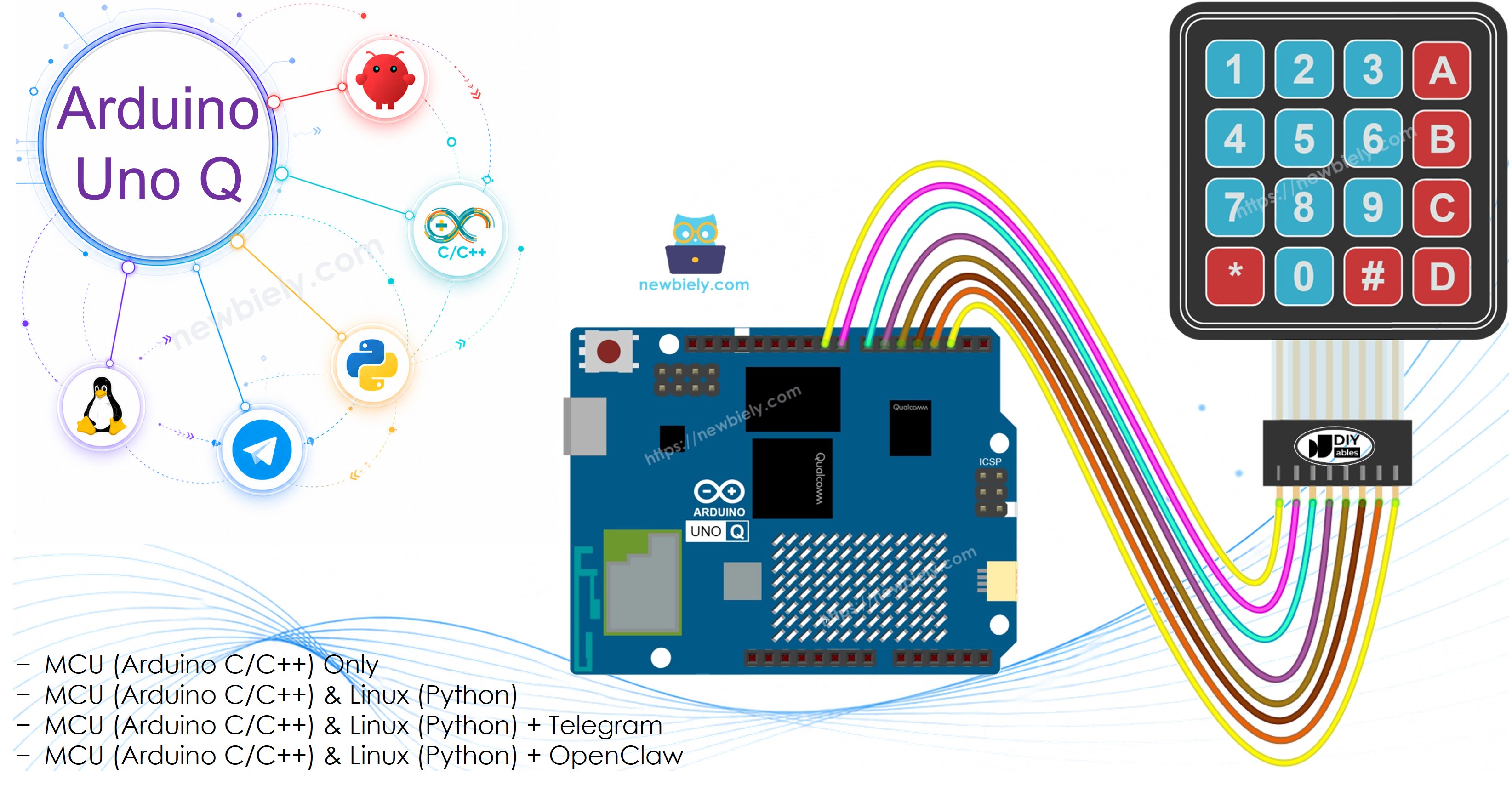 Arduino UNO Q 4x4 Keypad
