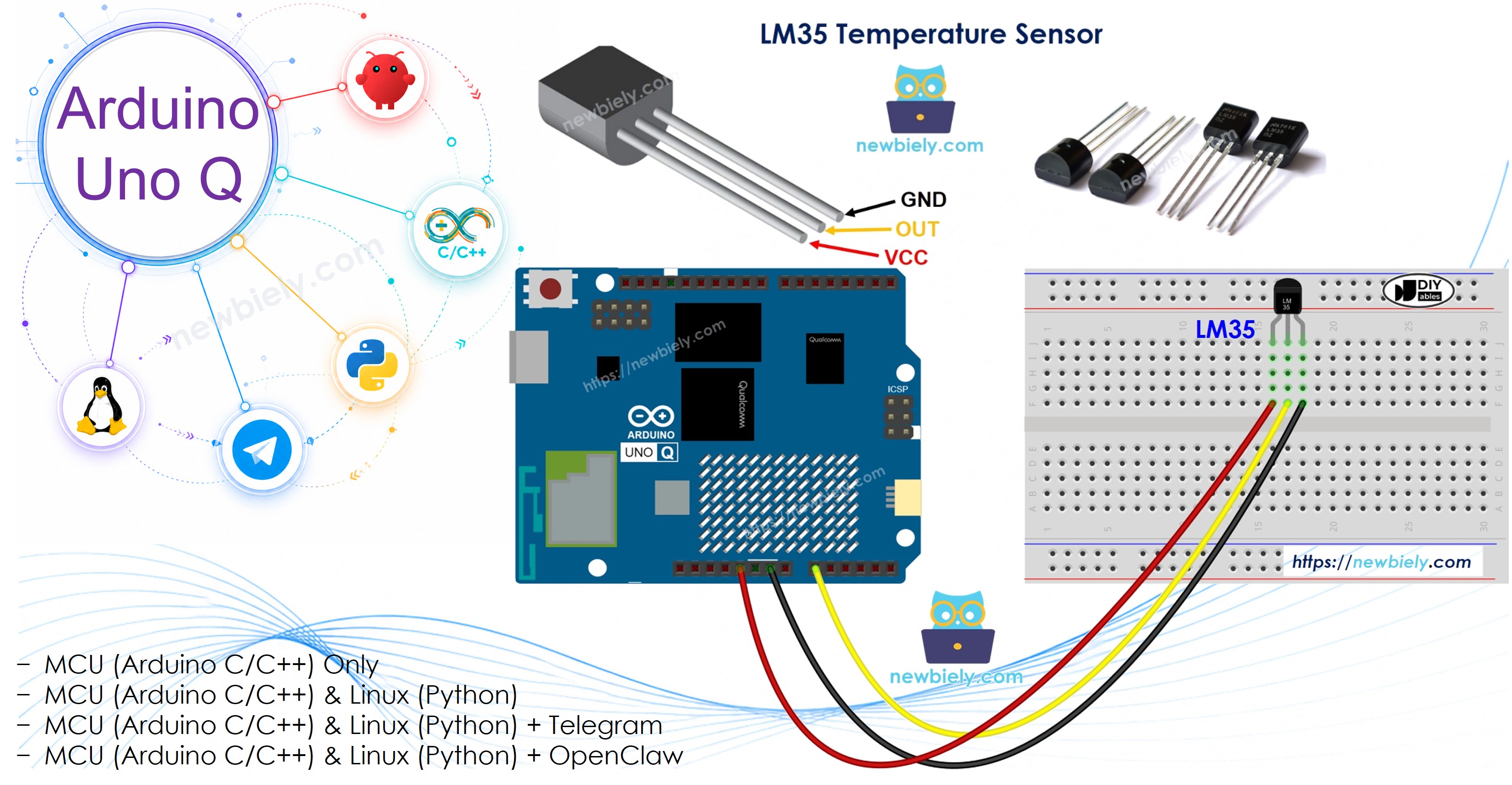 Arduino UNO Q LM35 Temperature Sensor