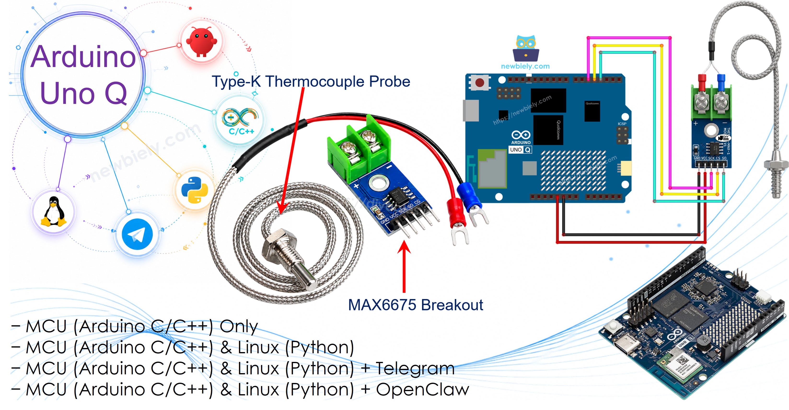 Arduino UNO Q MAX6675 Thermocouple Module