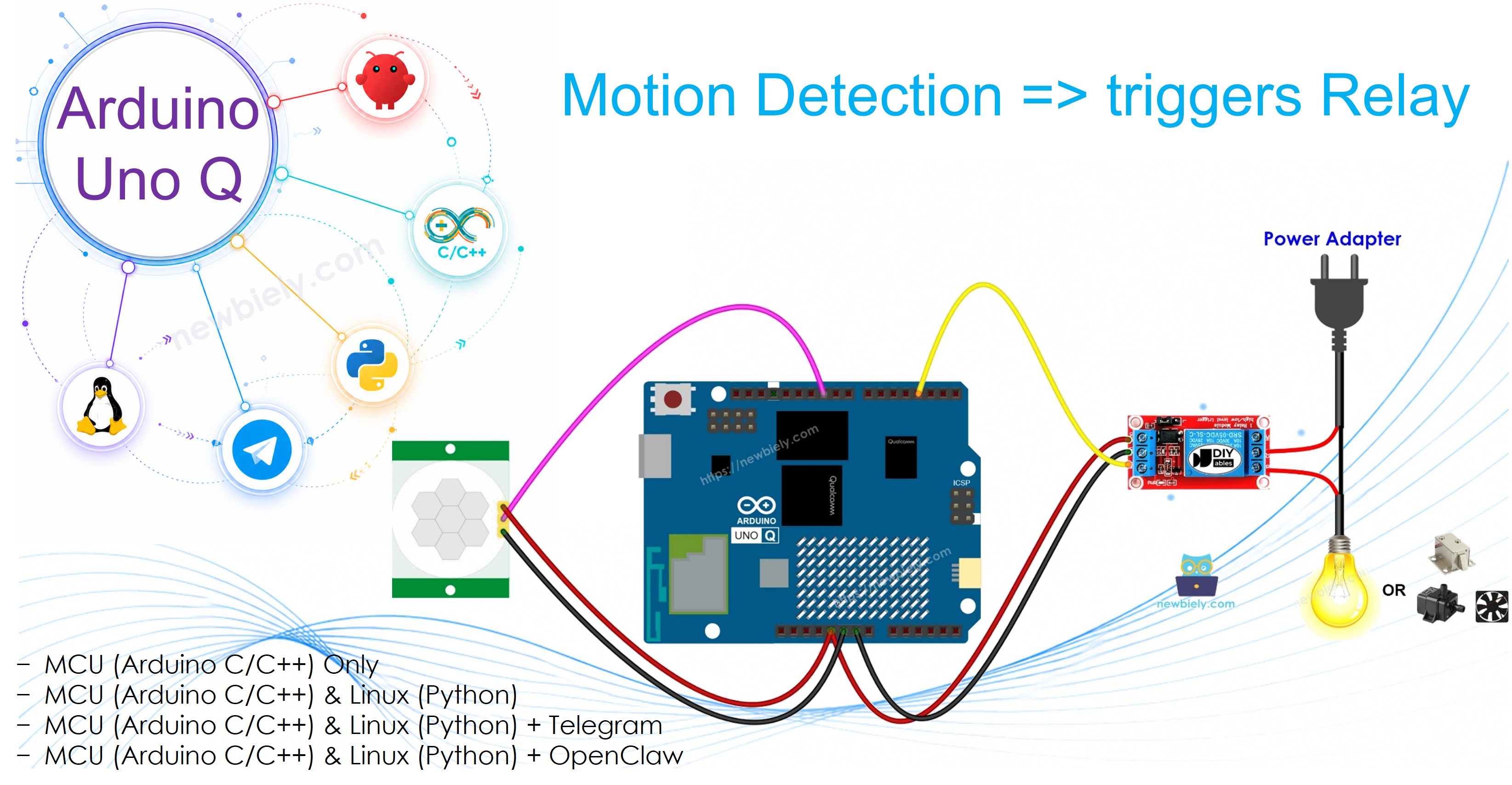 Arduino UNO Q Motion Sensor Relay