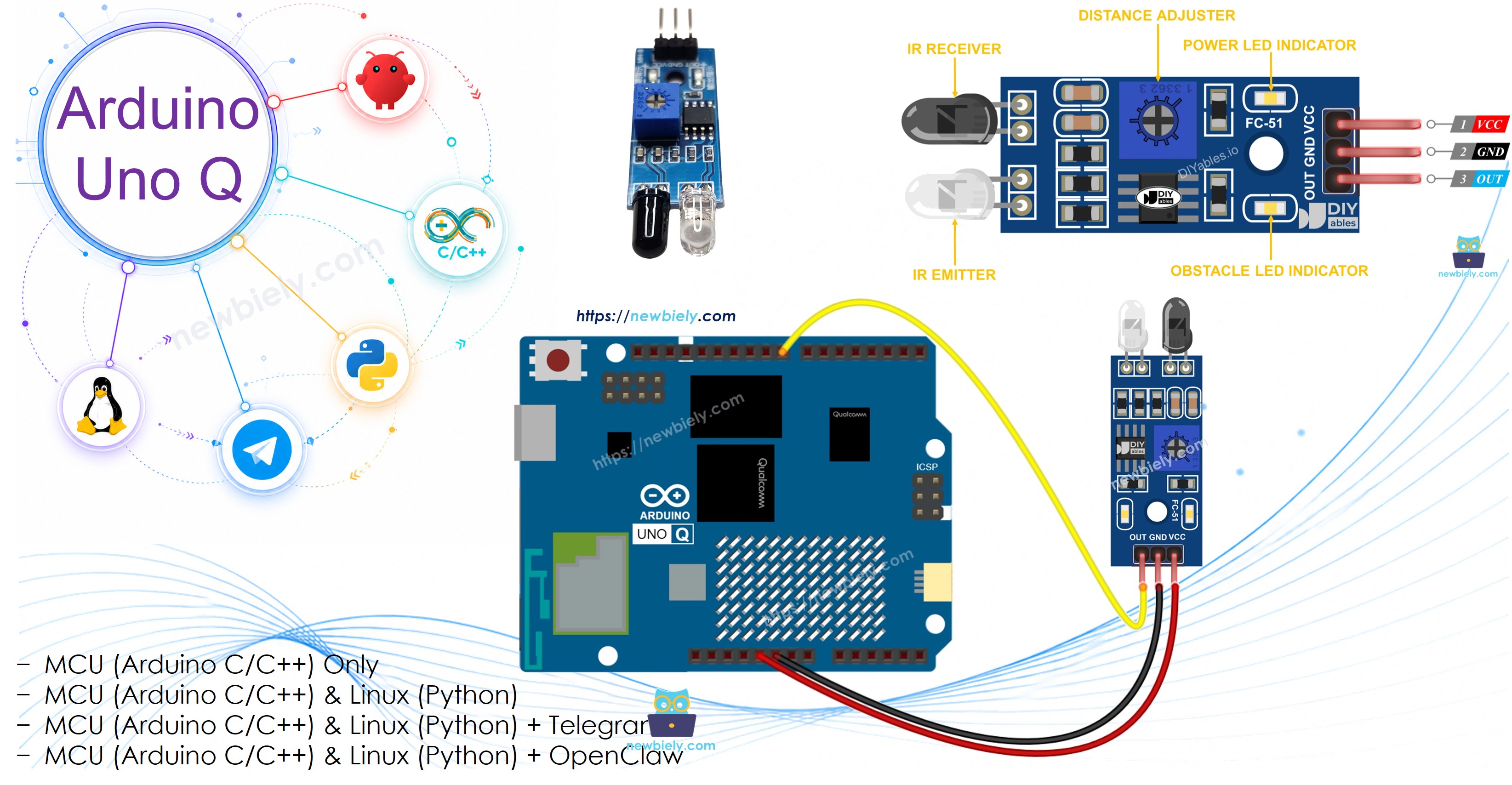 Arduino UNO Q Obstacle Avoidance Sensor