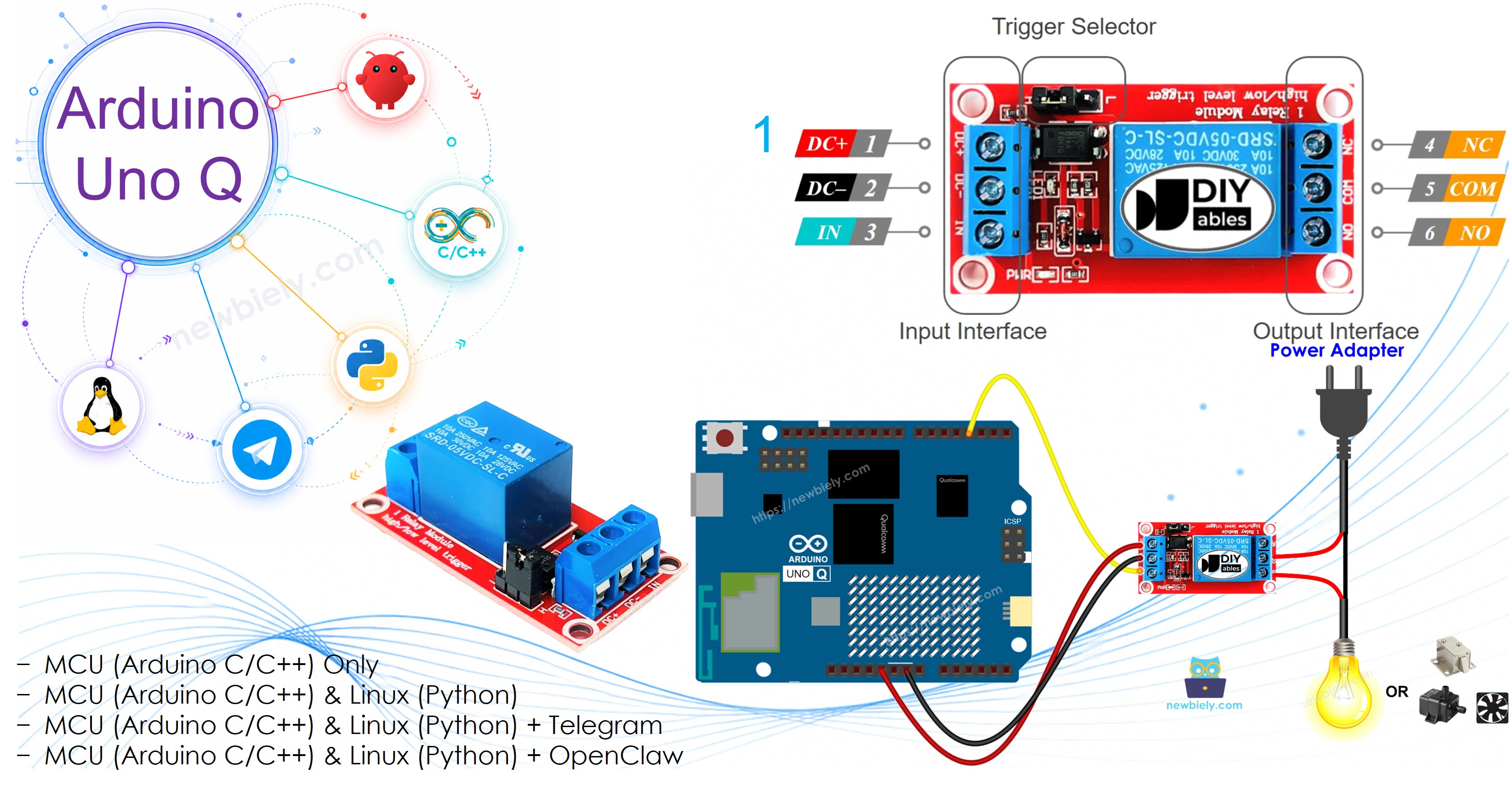 Arduino UNO Q Relay