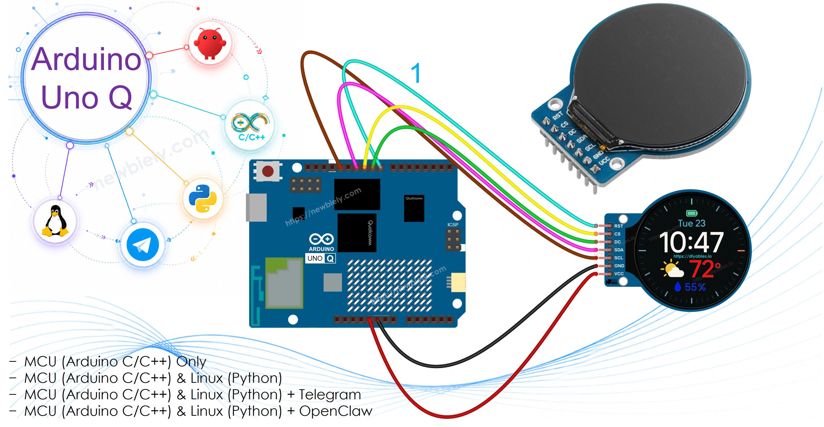 Arduino UNO Q Round Circular TFT LCD Display