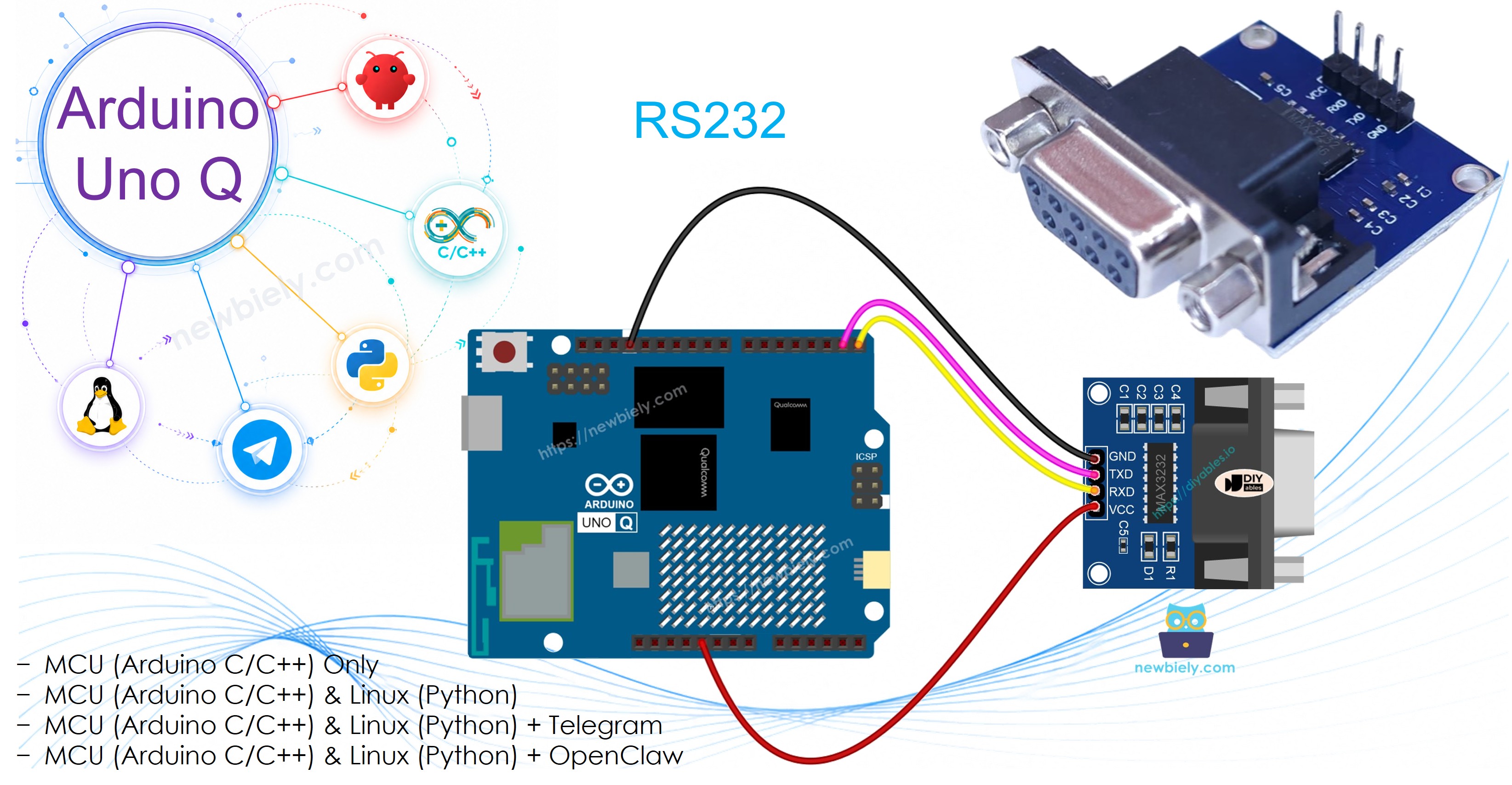 Arduino UNO Q RS232