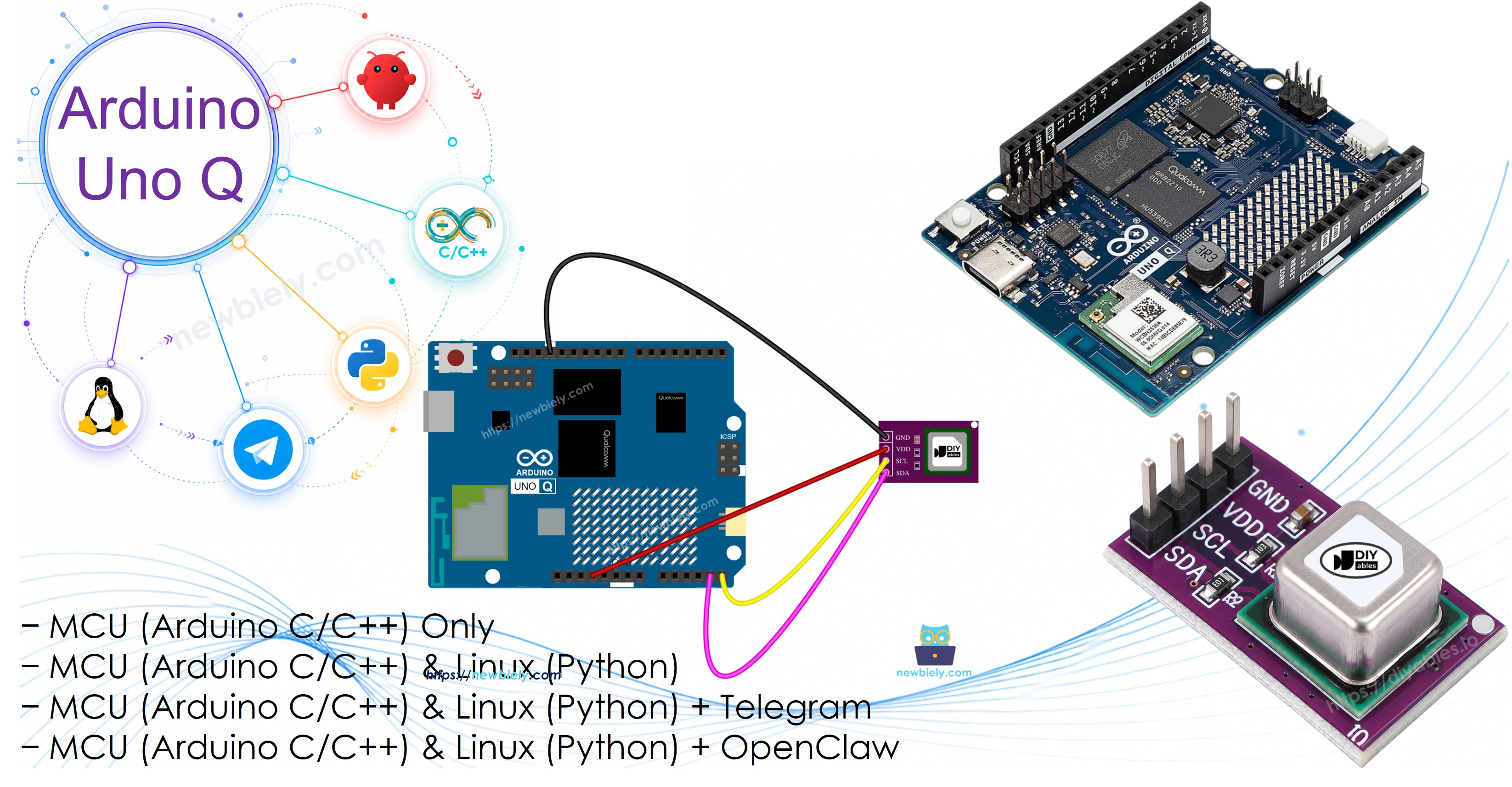 Arduino UNO Q SCD40 CO2 Sensor