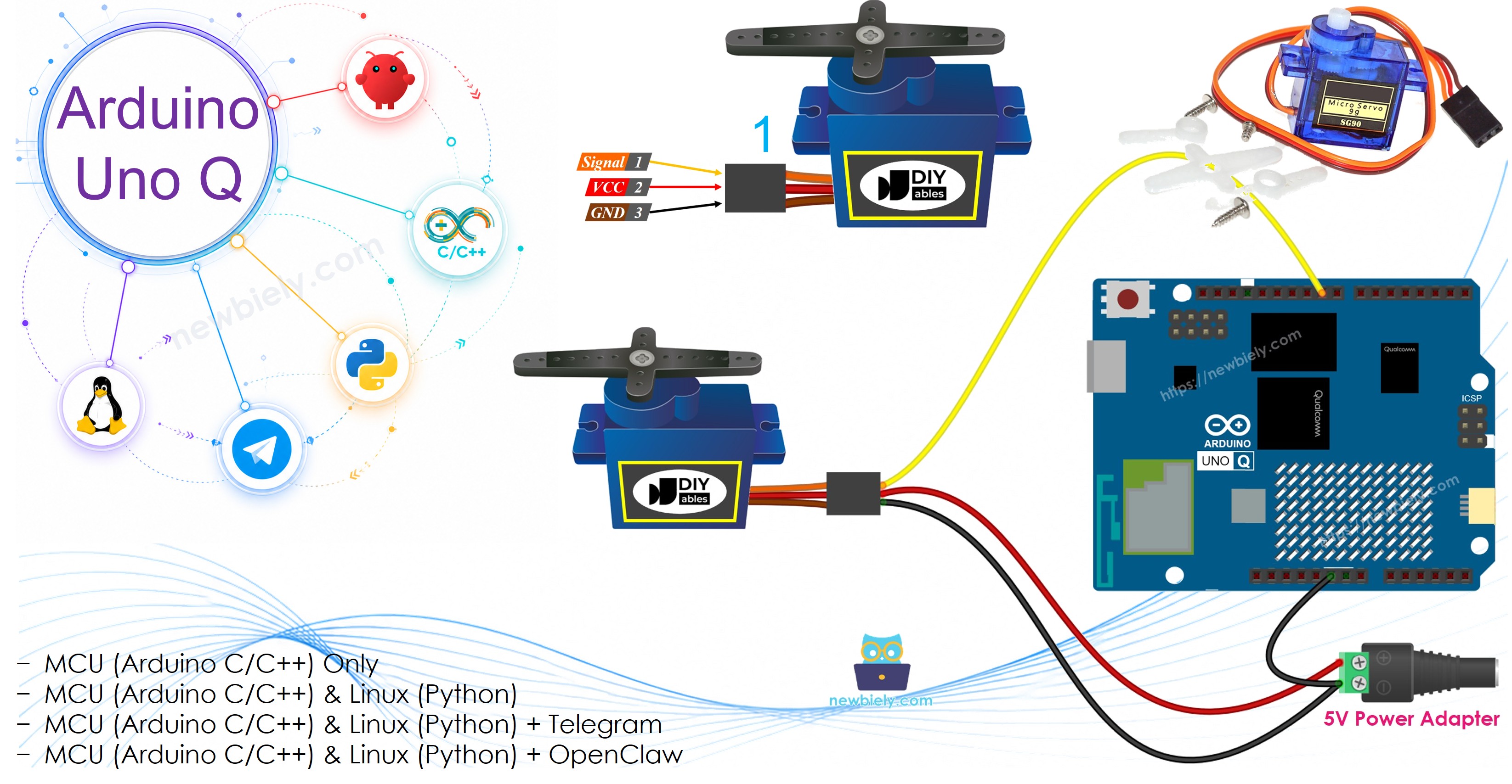 Arduino UNO Q Servo Motor