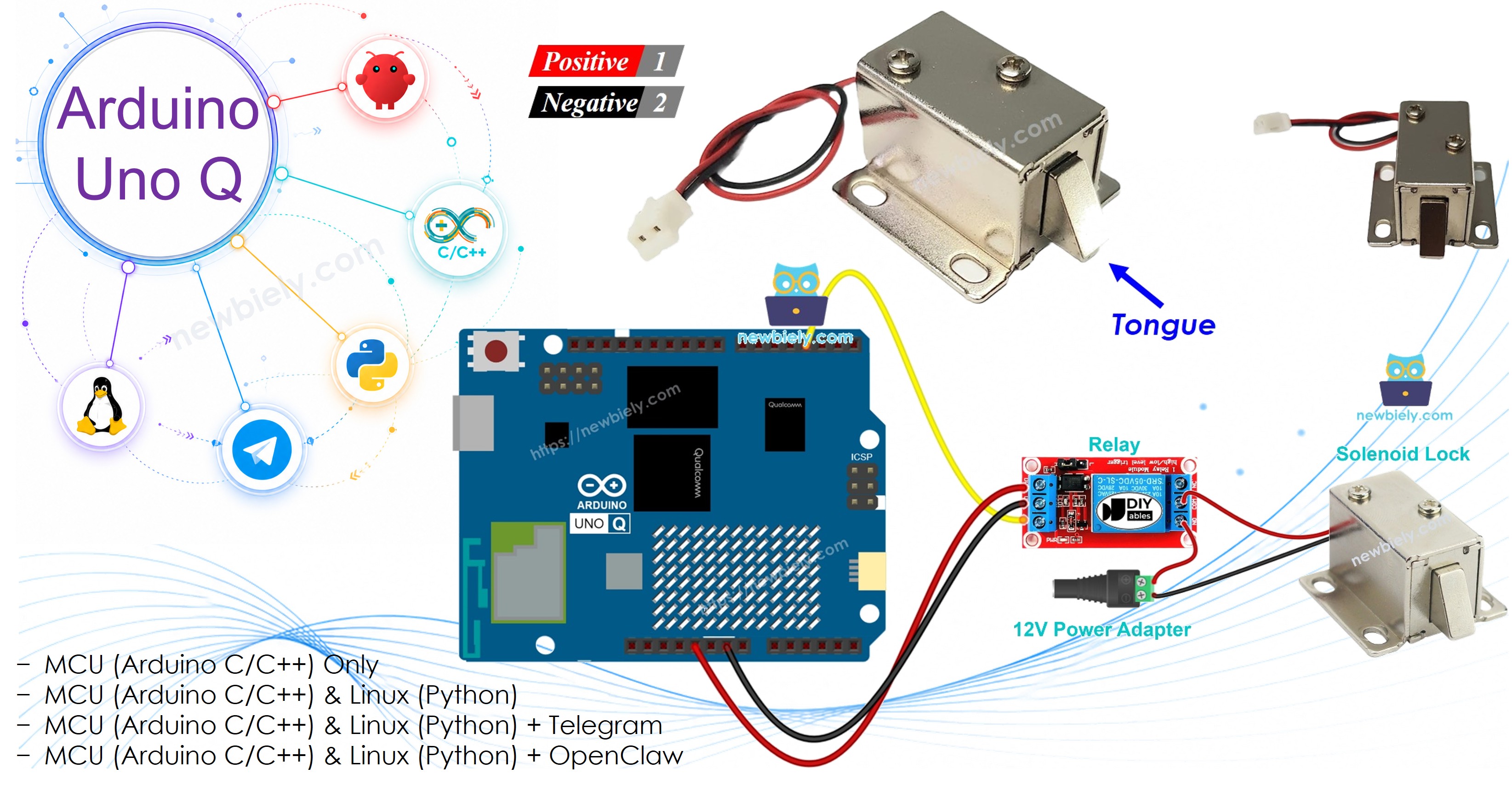 Arduino UNO Q DOOR LOCK