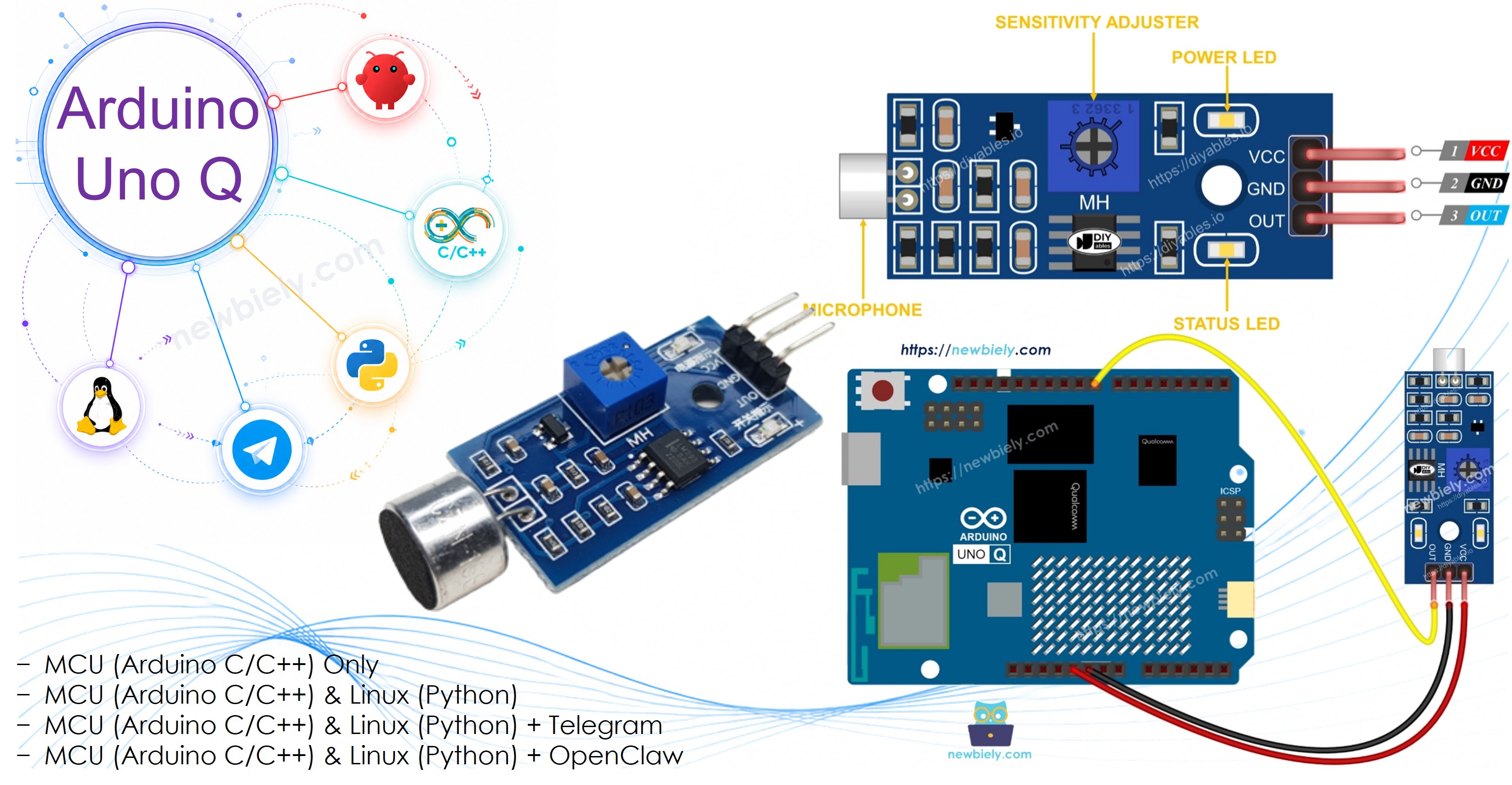 Arduino UNO Q Sound Sensor