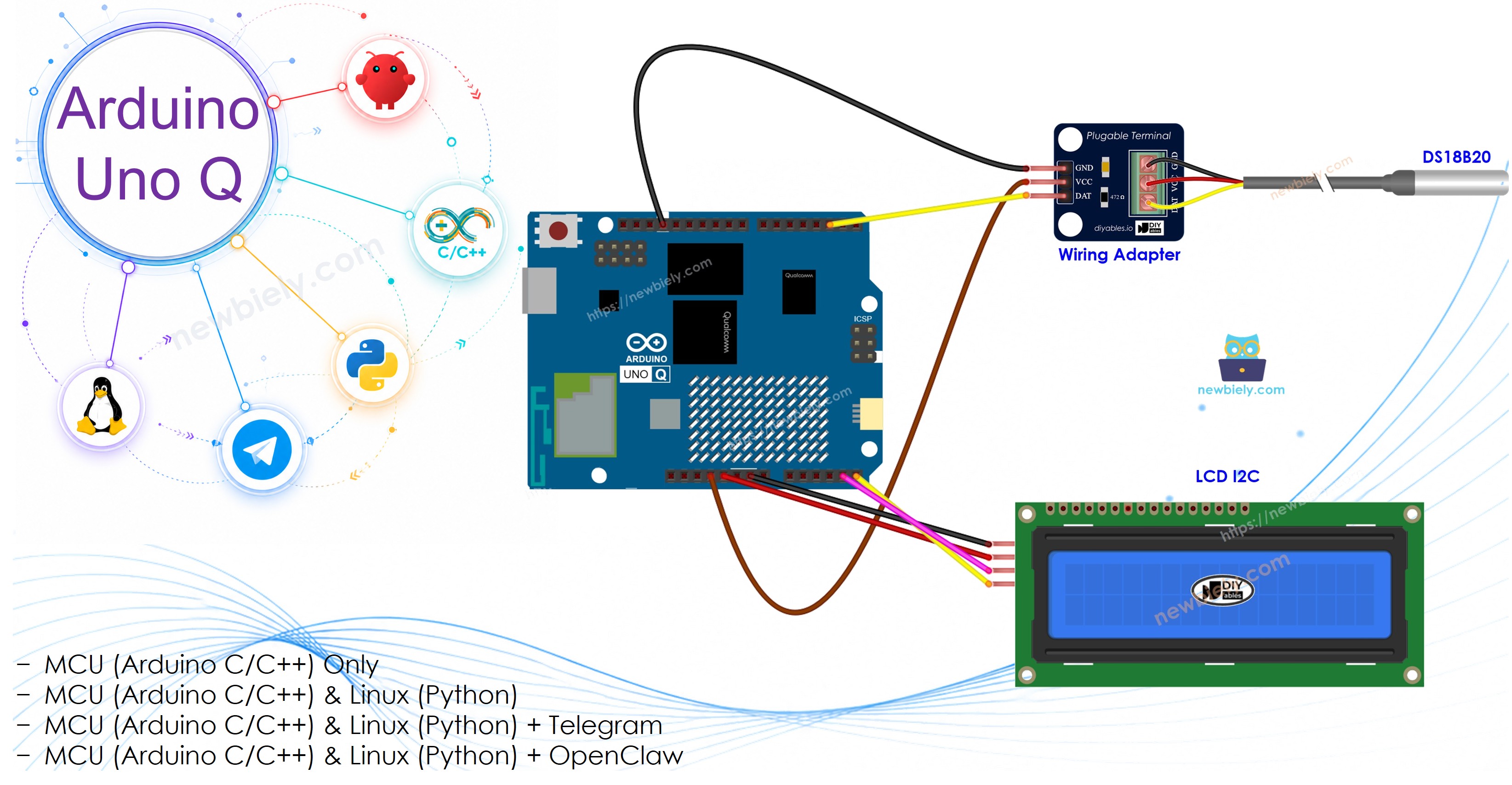 Arduino UNO Q Temperature Sensor LCD