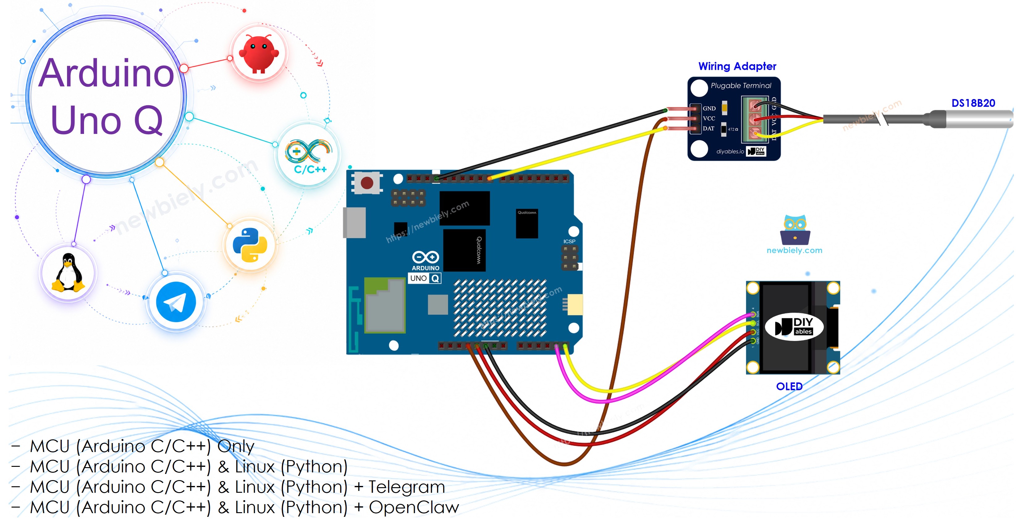 Arduino UNO Q Temperature Sensor OLED